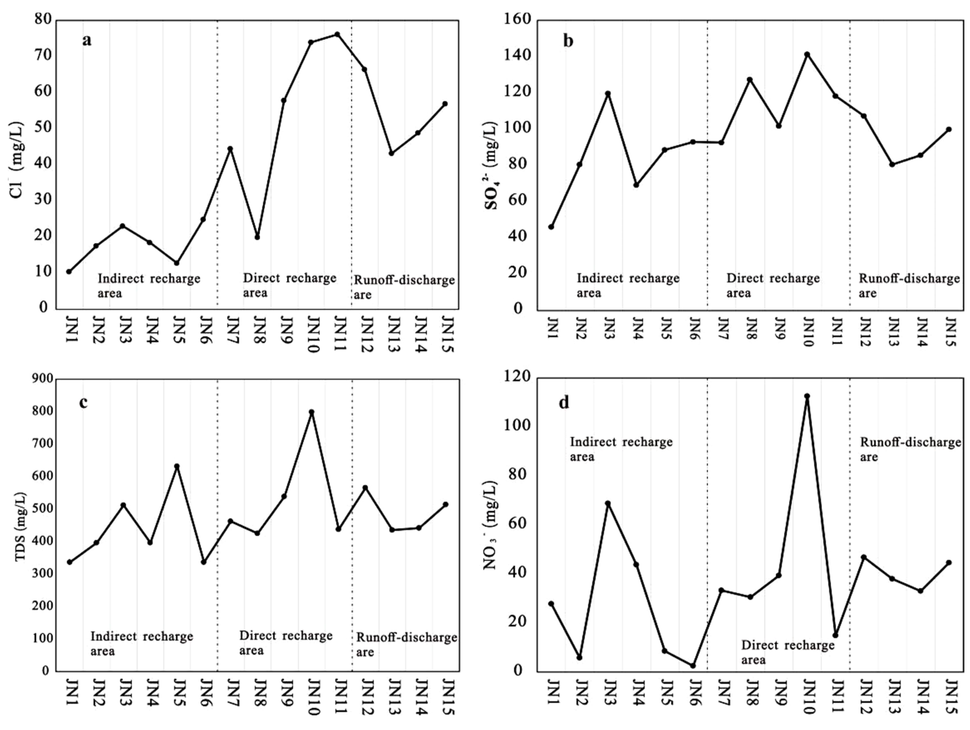 Minerals 12 00348 g007
