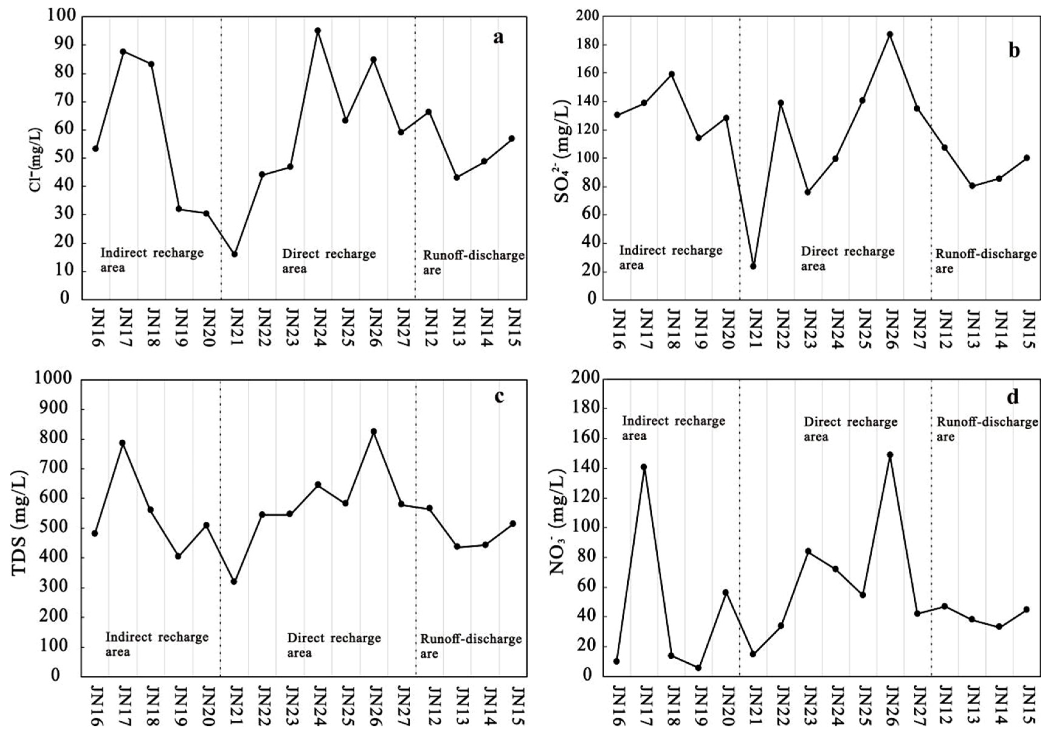 Minerals 12 00348 g008