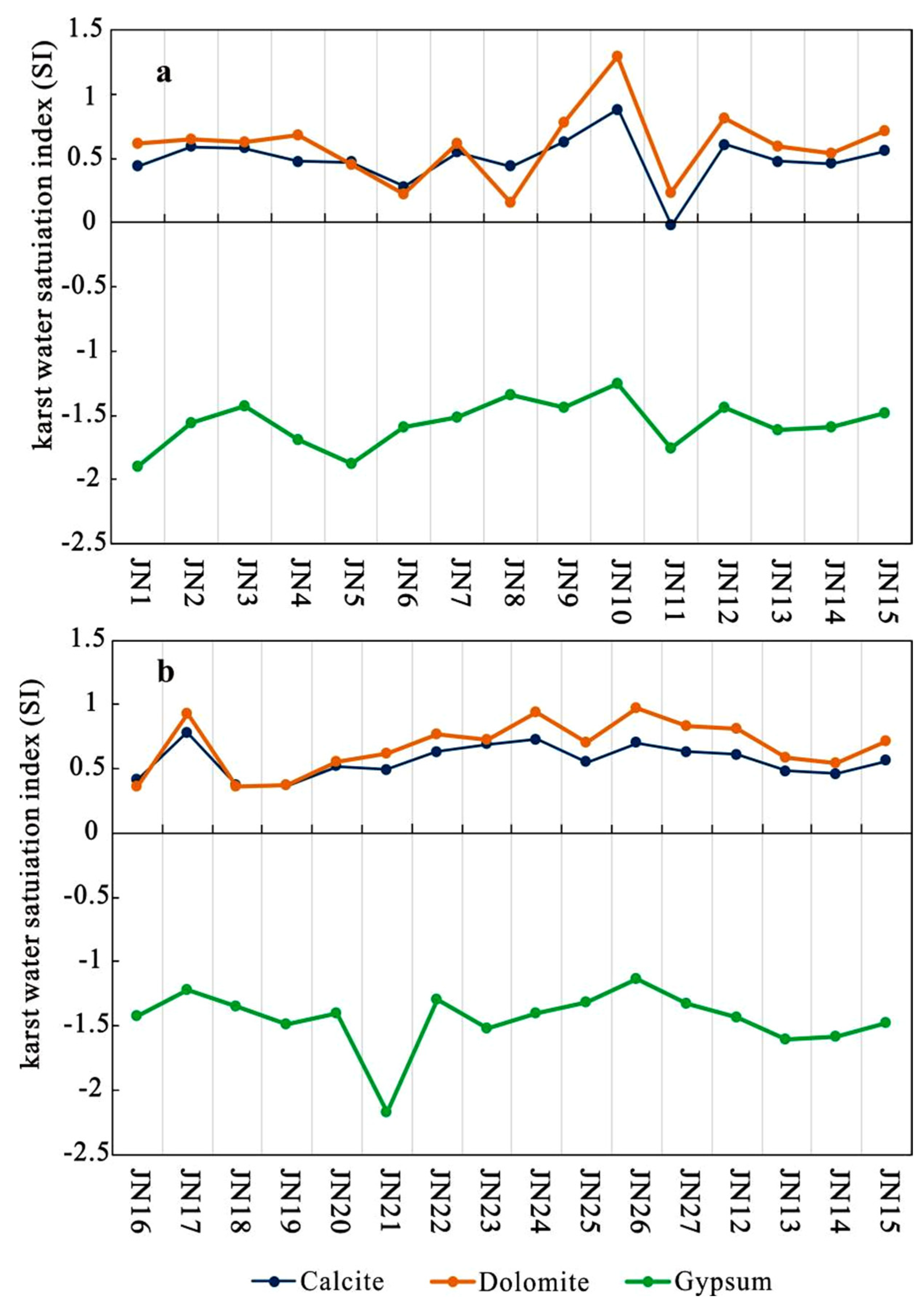 Minerals 12 00348 g009