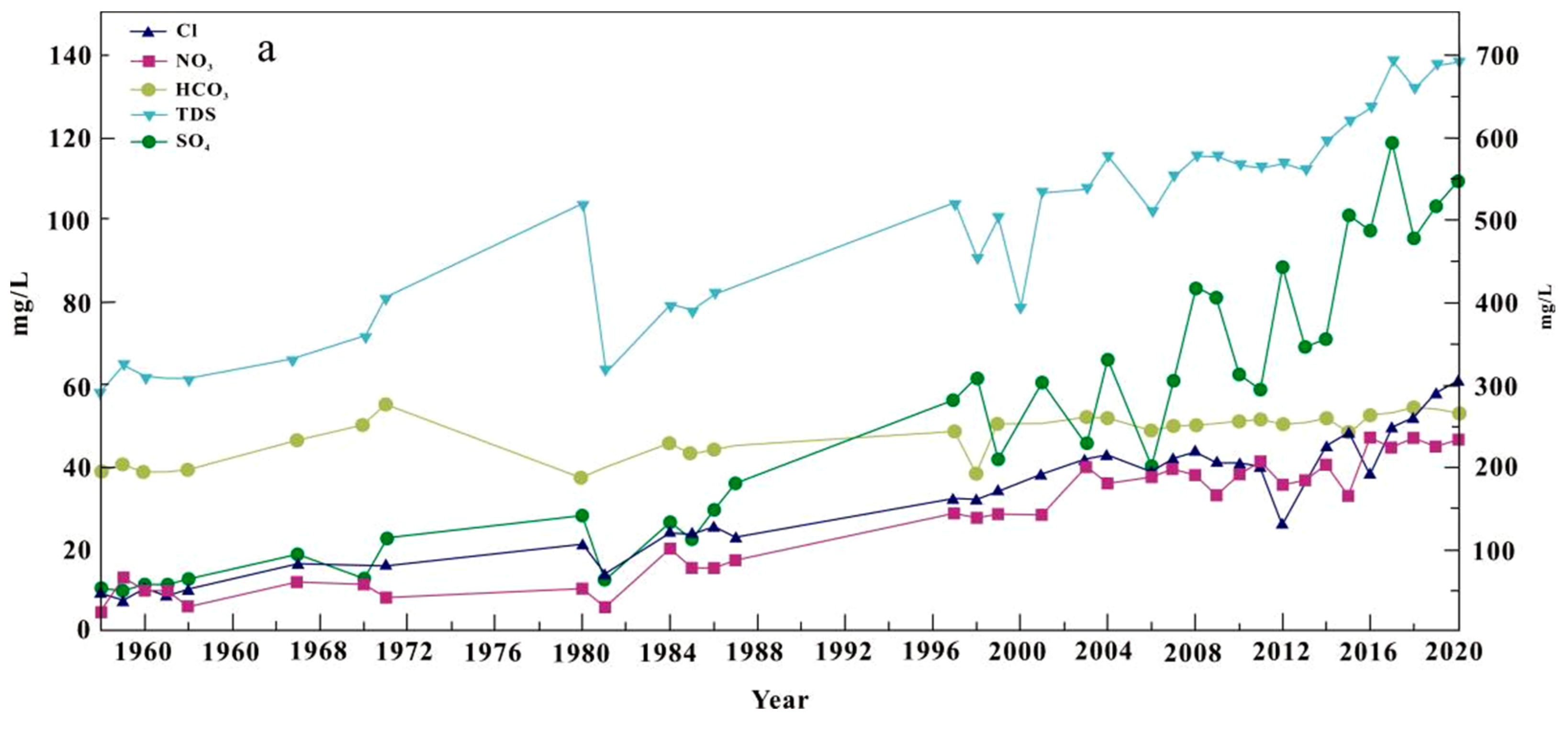 Minerals 12 00348 g010a