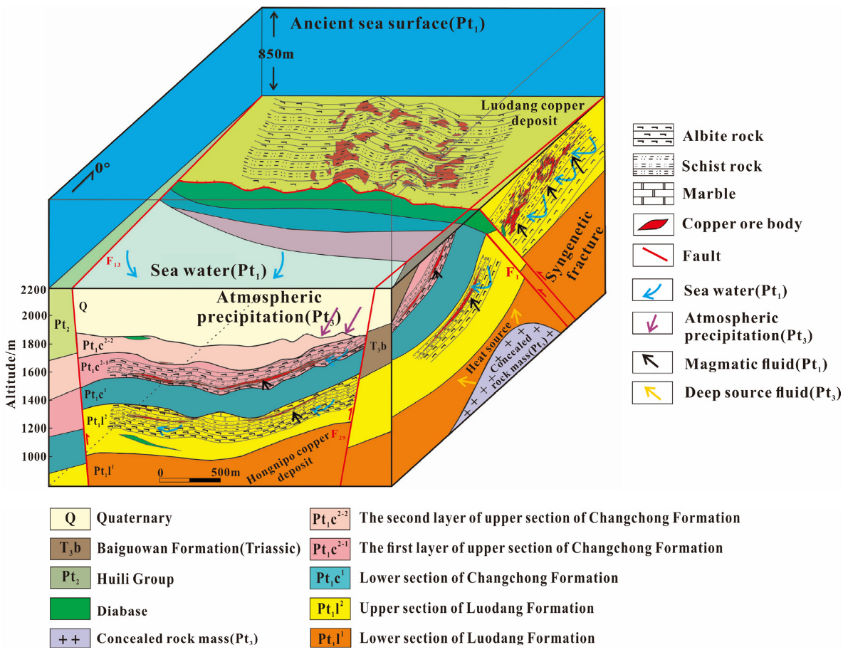 Minerals 12 00352 g001