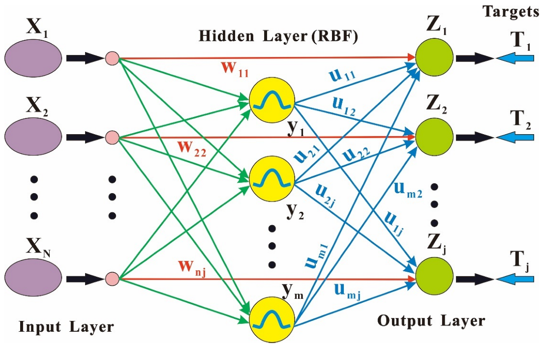 Minerals 12 00352 g004
