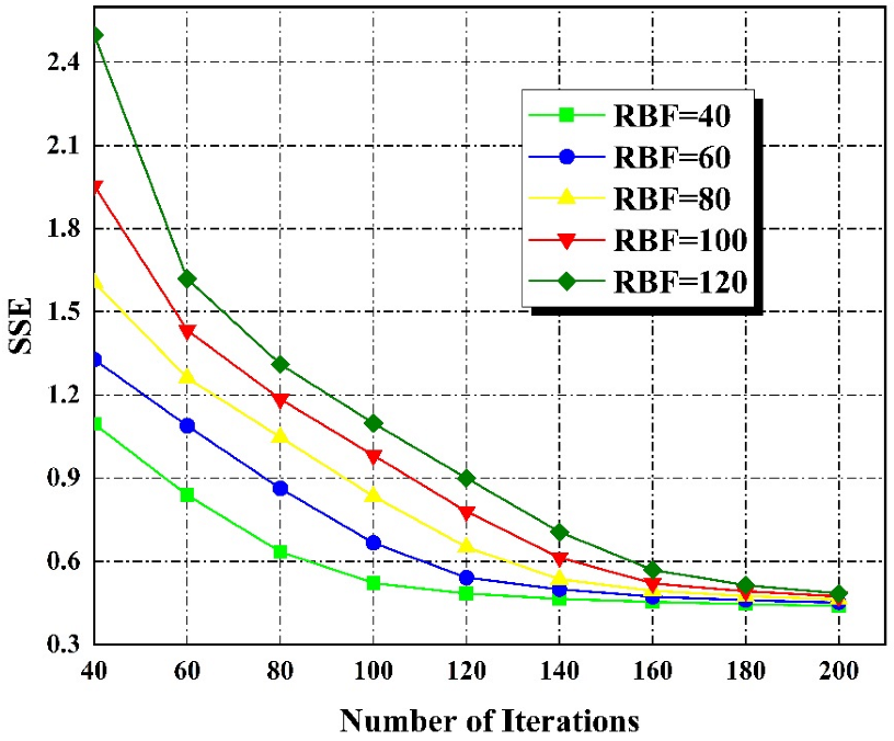 Minerals 12 00352 g010