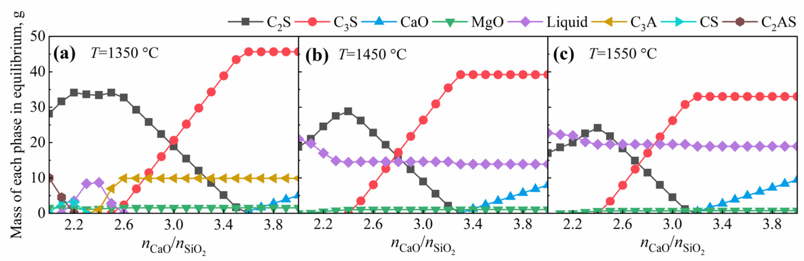 Minerals 12 00354 g010