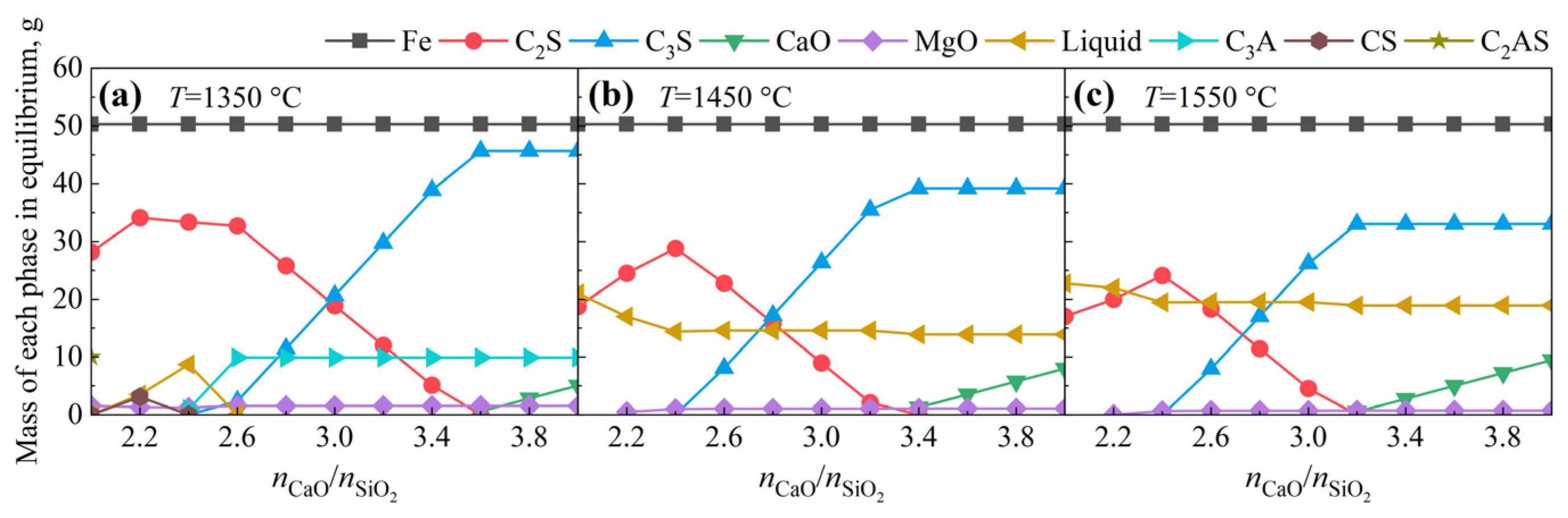 Minerals 12 00354 g012