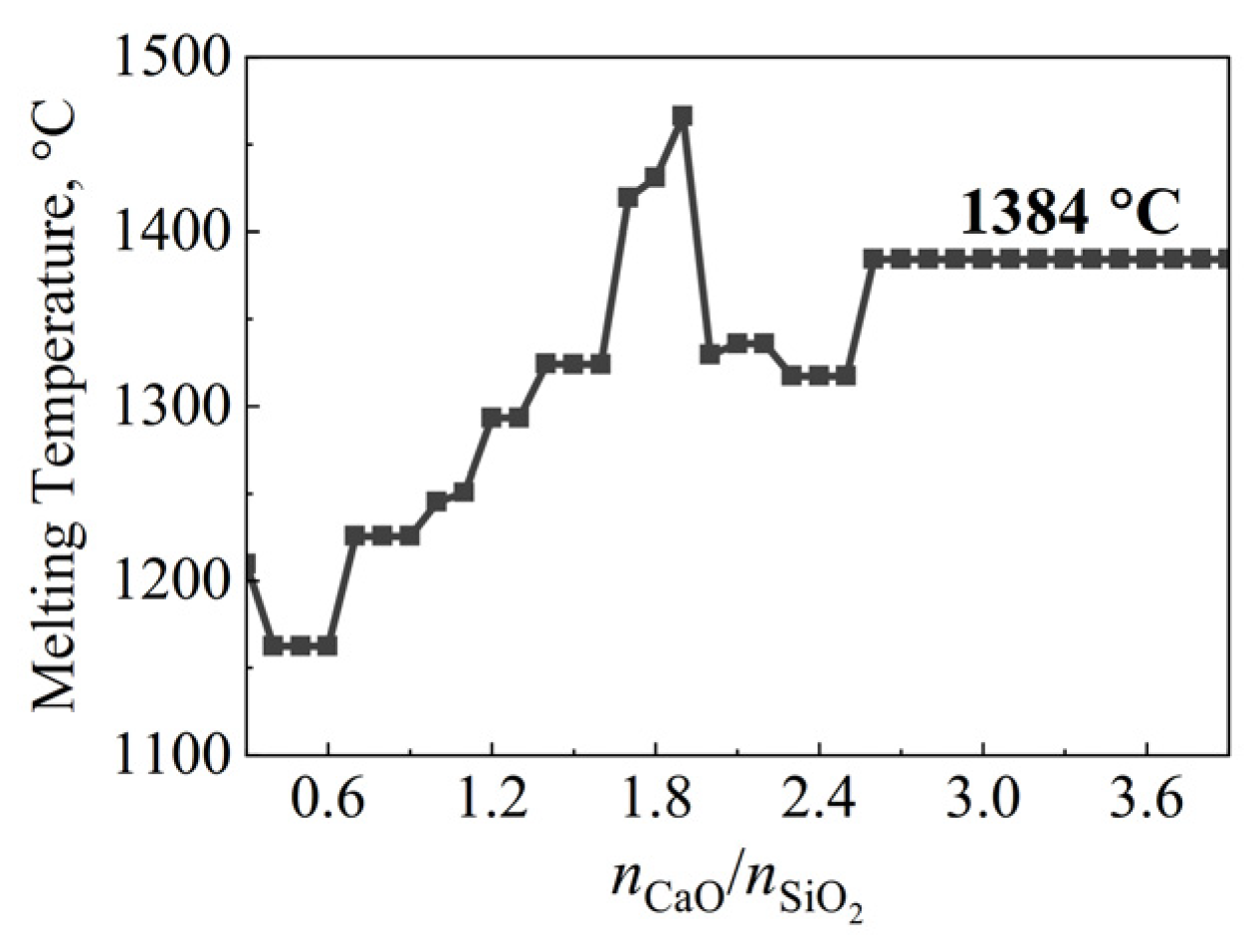 Minerals 12 00354 g016
