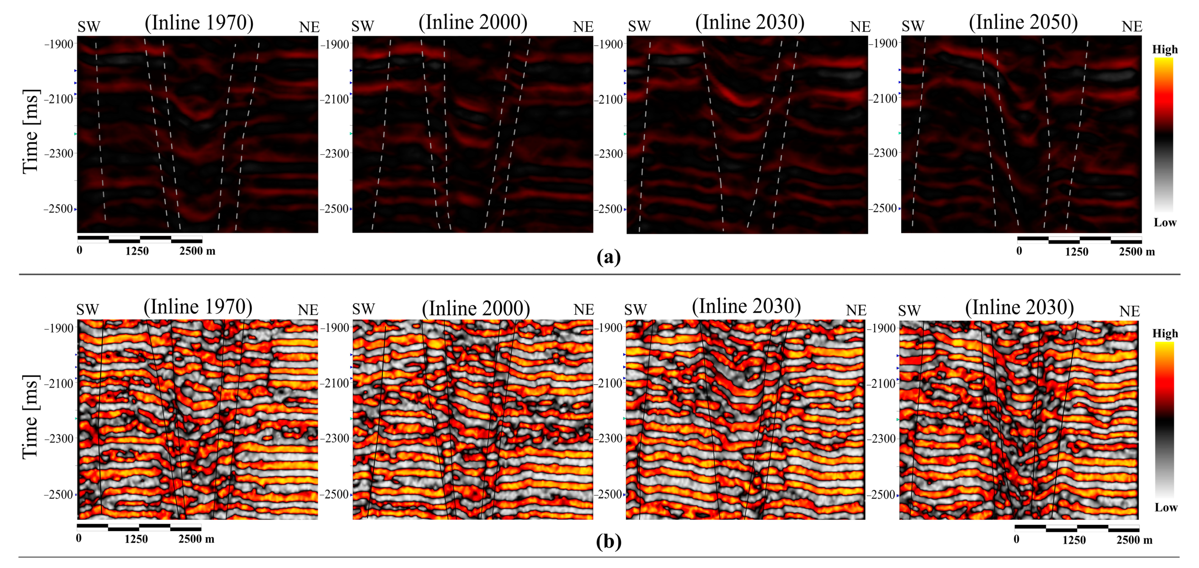 Minerals 12 00363 g005