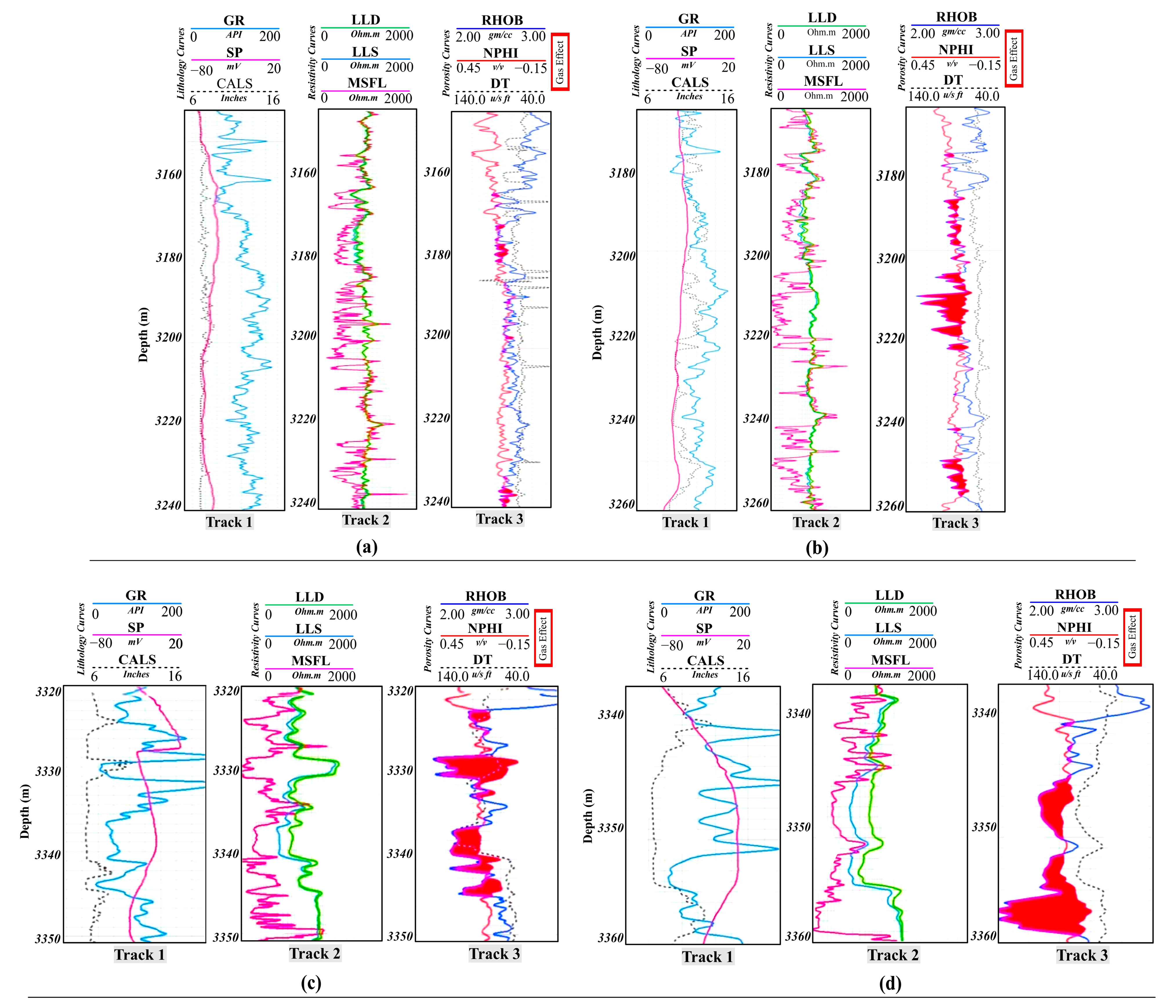 Minerals 12 00363 g006