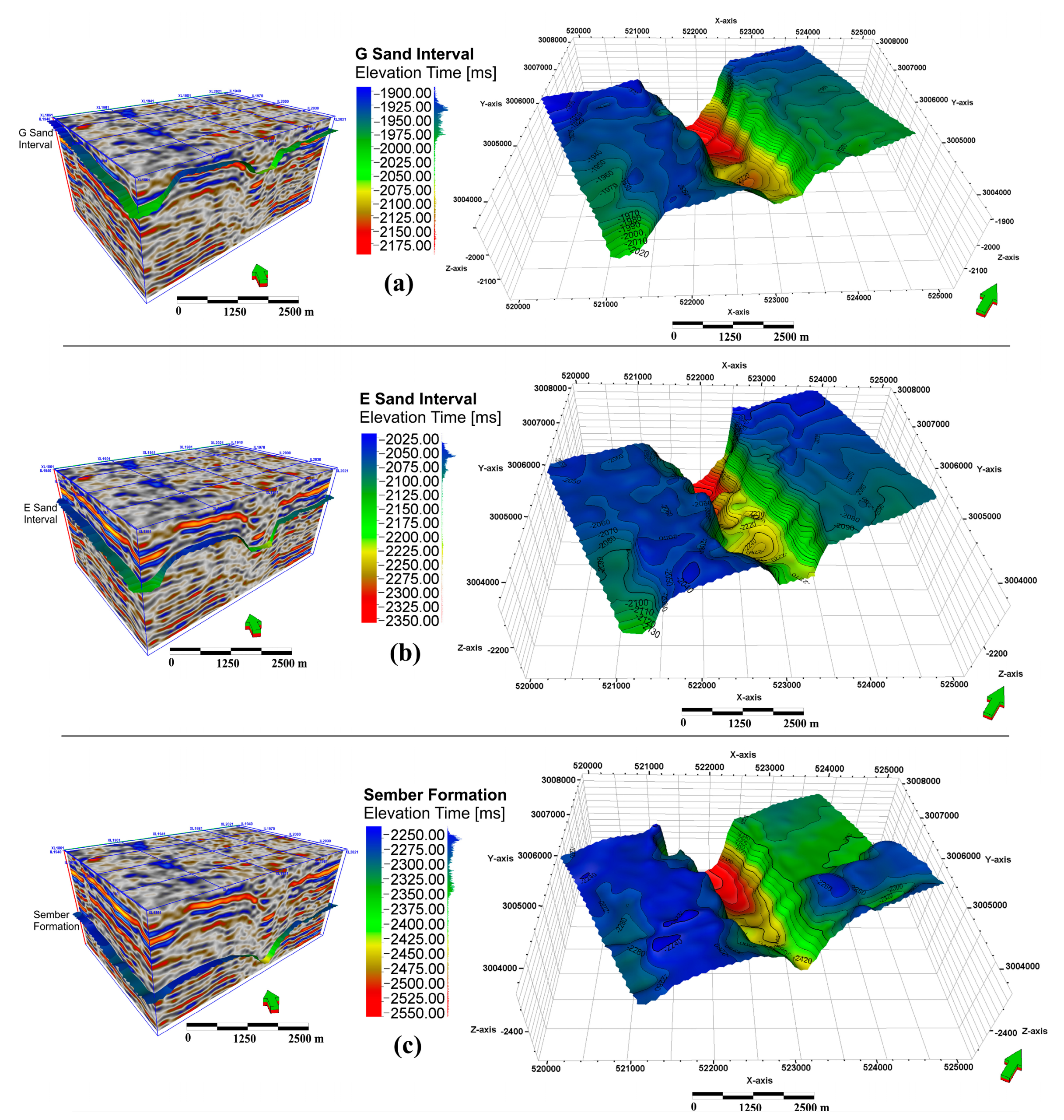 Minerals 12 00363 g007