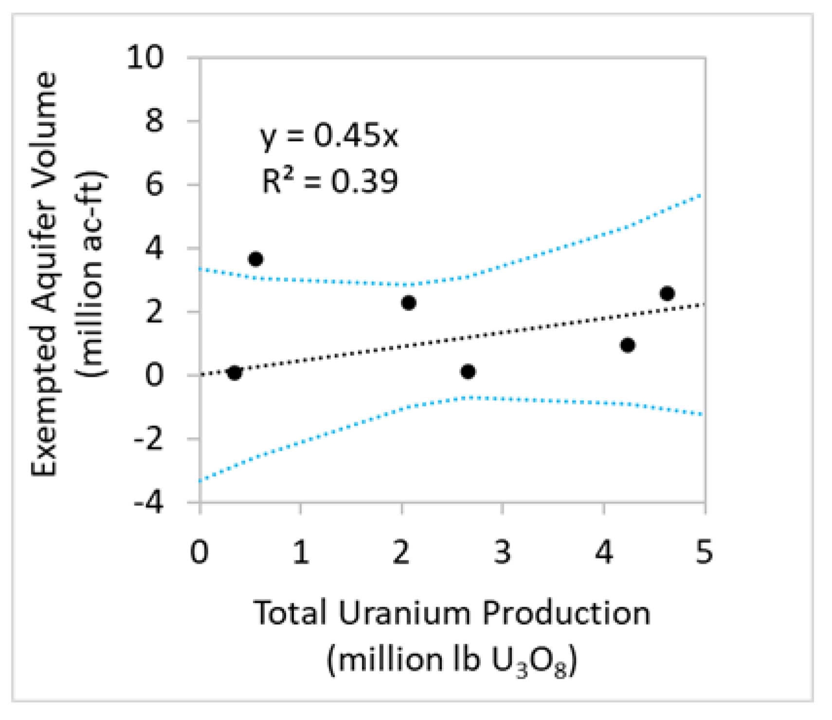 Minerals 12 00369 g007
