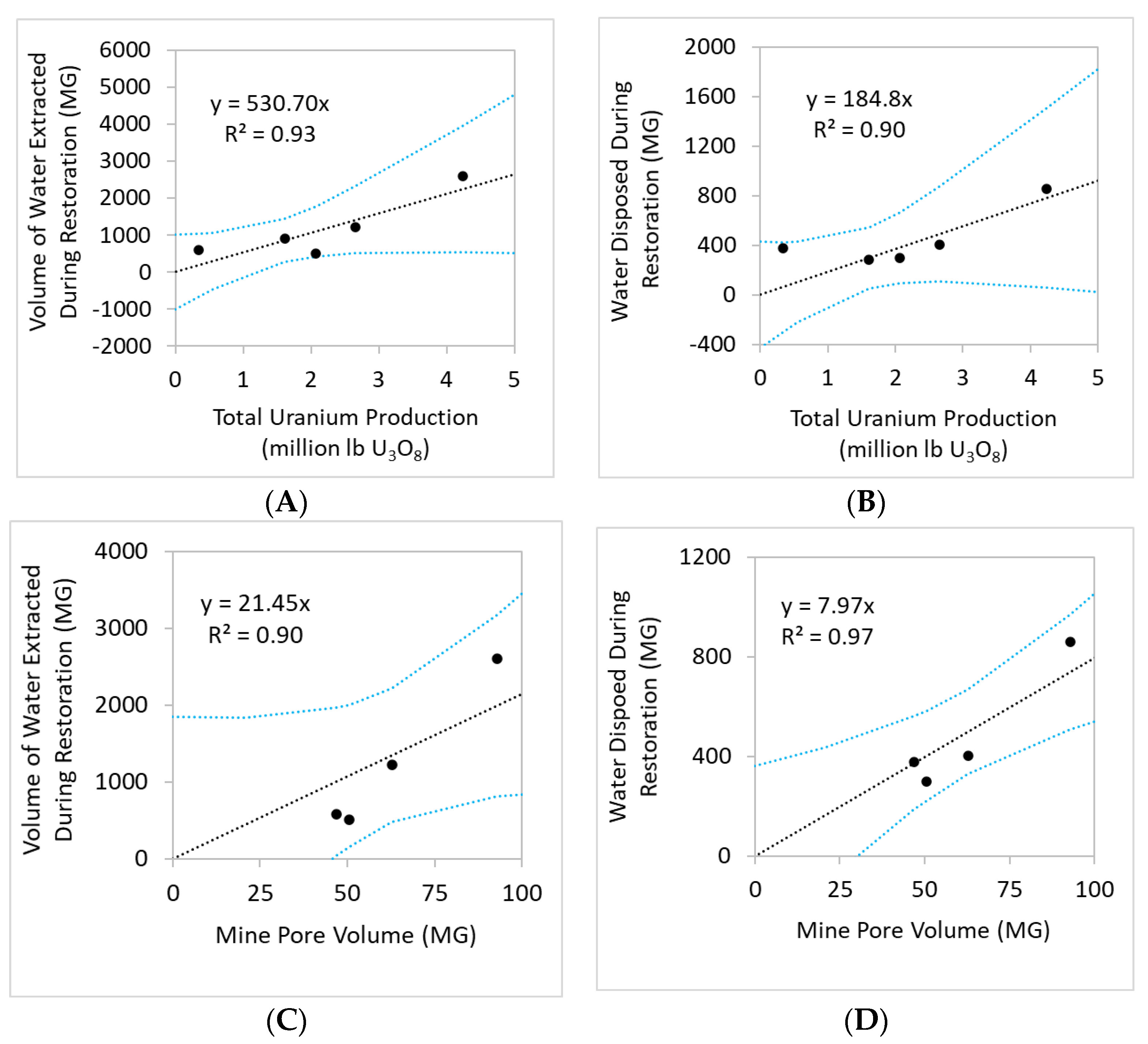 Minerals 12 00369 g010