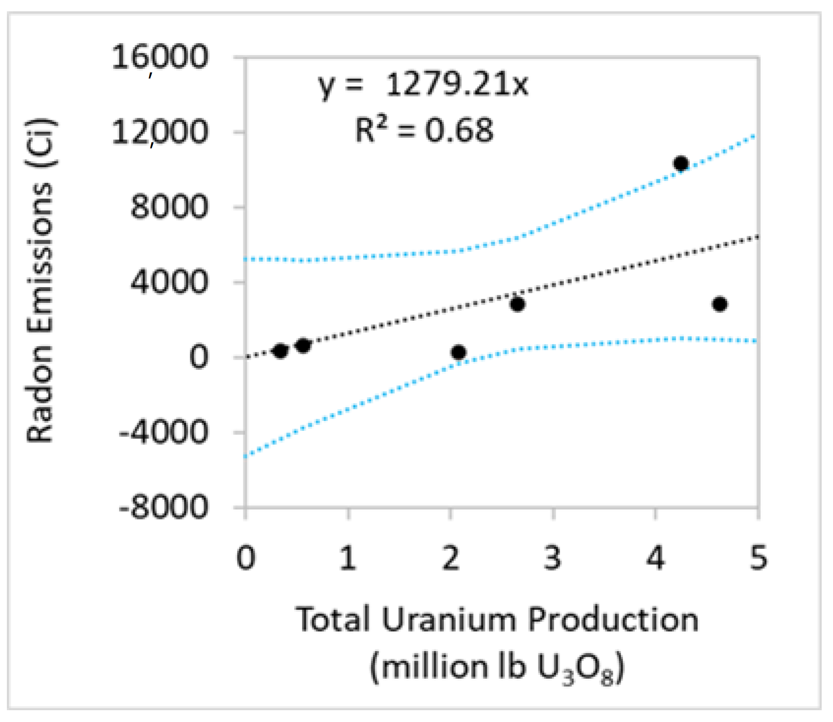 Minerals 12 00369 g012