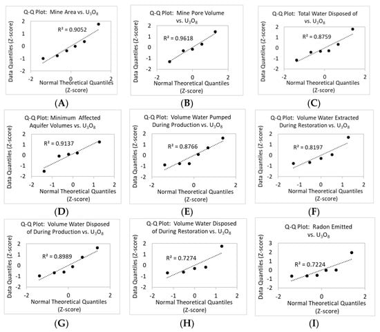Minerals 12 00369 g0a1 550
