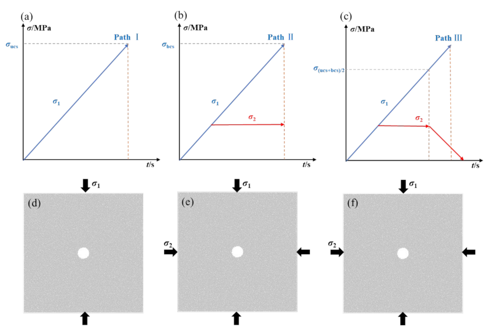 Minerals 12 00372 g005
