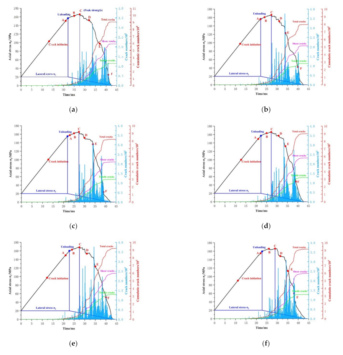 Minerals 12 00372 g007a