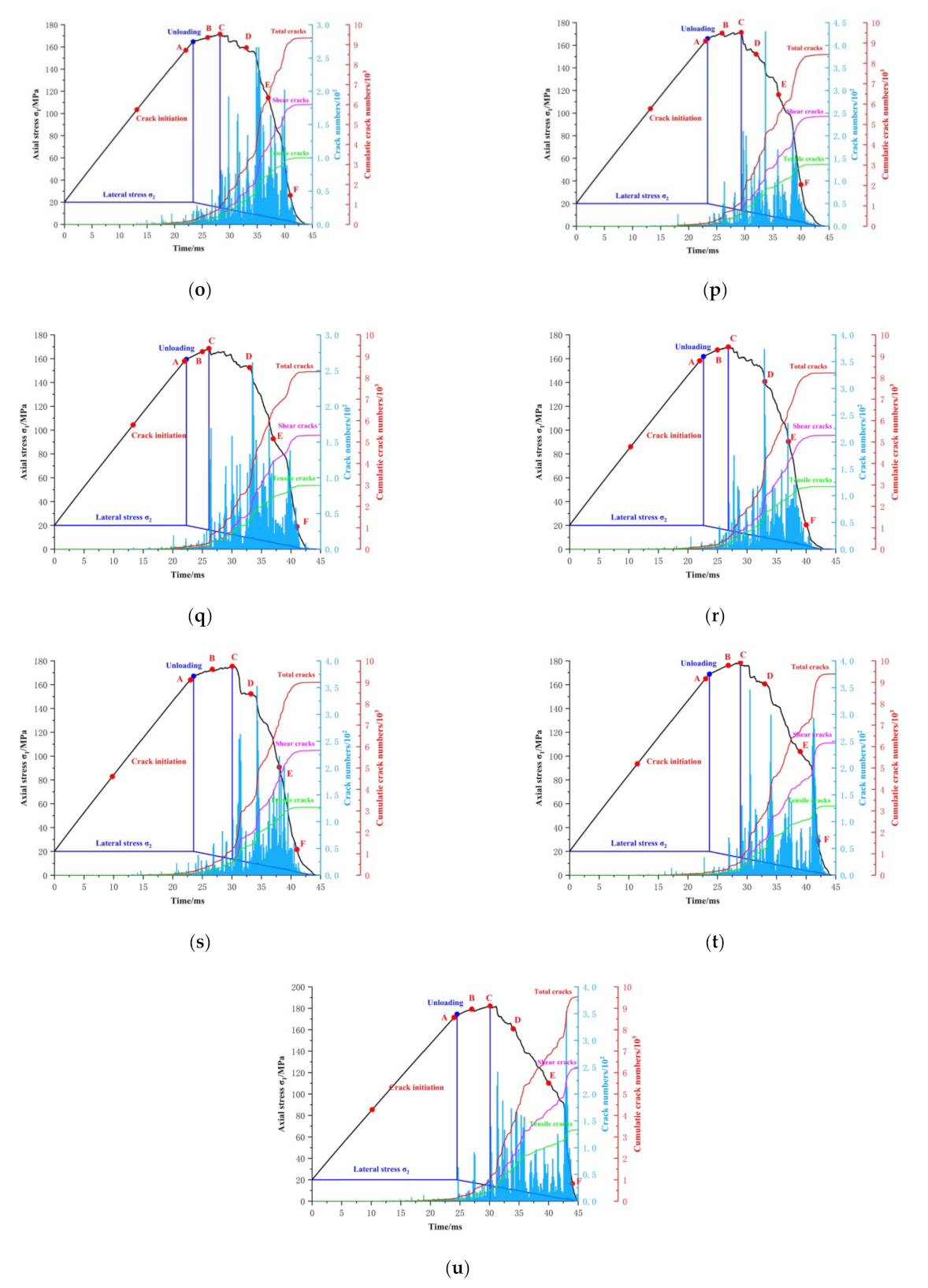 Minerals 12 00372 g007c
