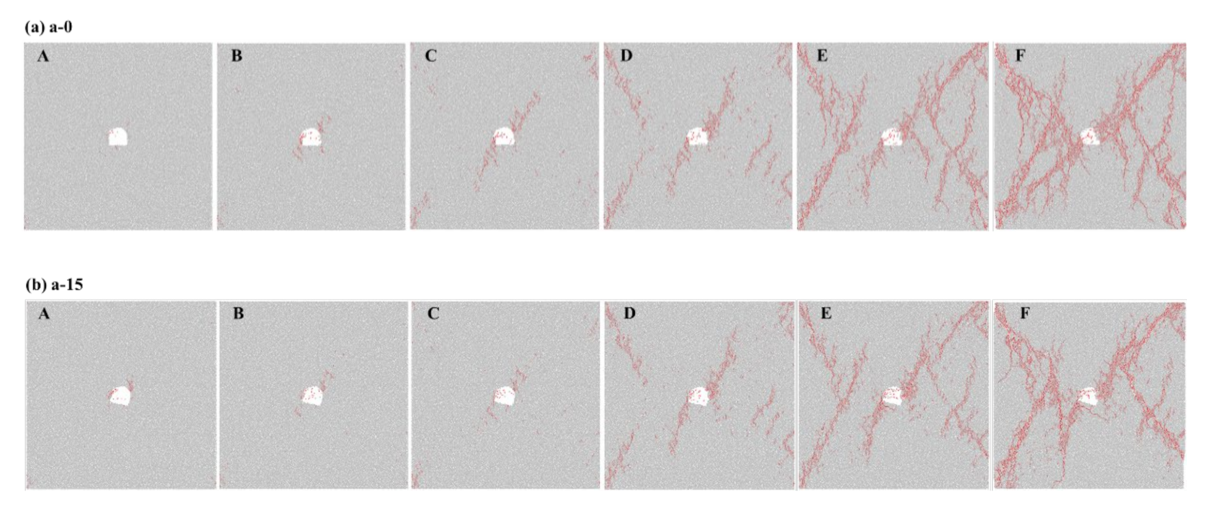 Minerals 12 00372 g008a