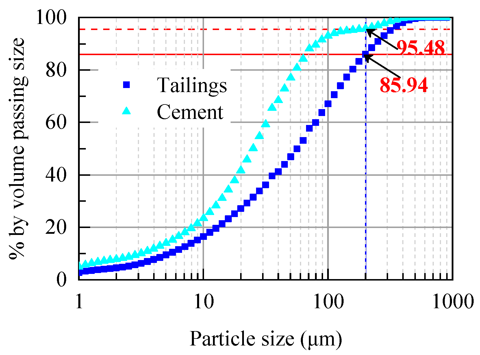 Minerals 12 00374 g001