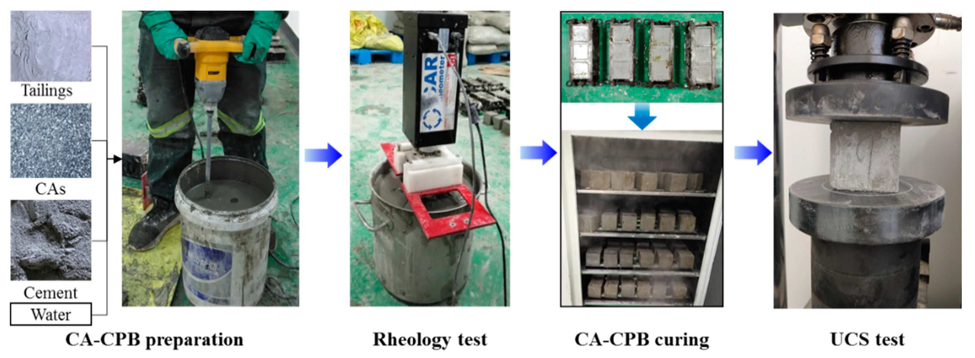 Minerals 12 00374 g002