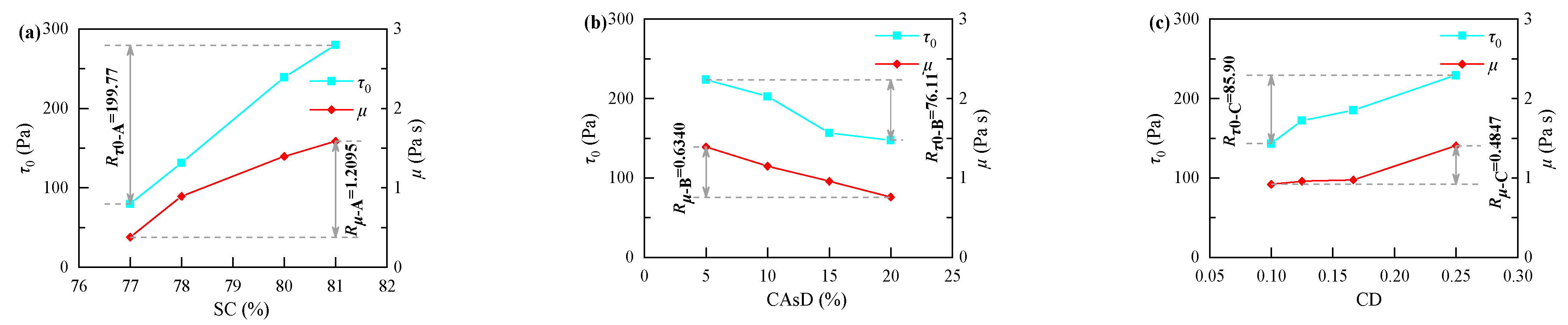 Minerals 12 00374 g005