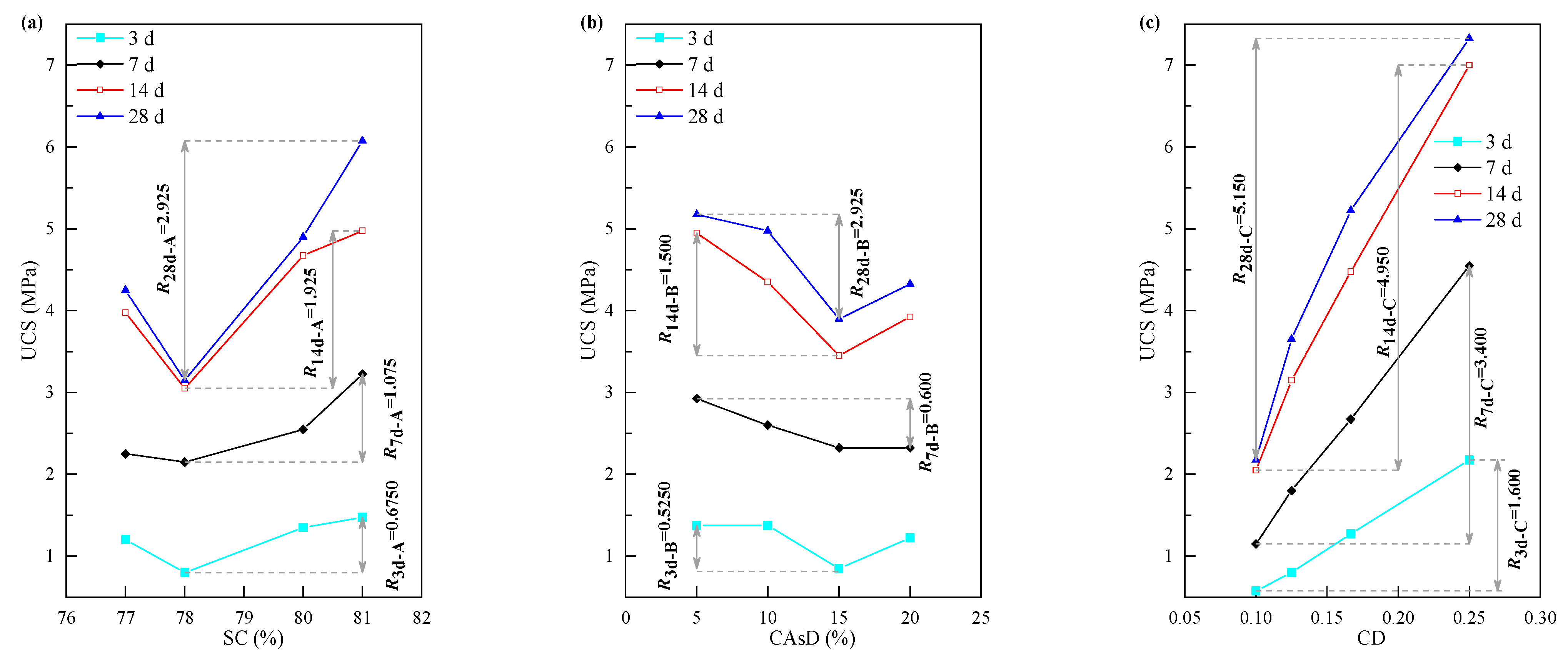 Minerals 12 00374 g006