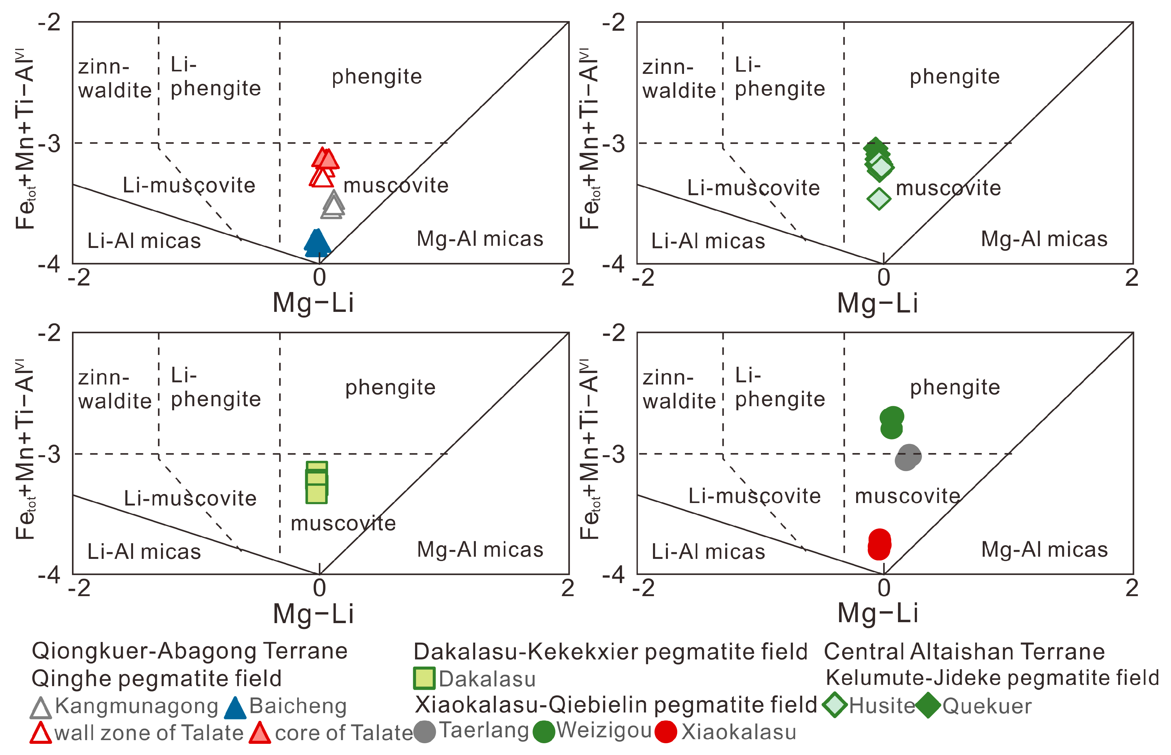 Minerals 12 00377 g003