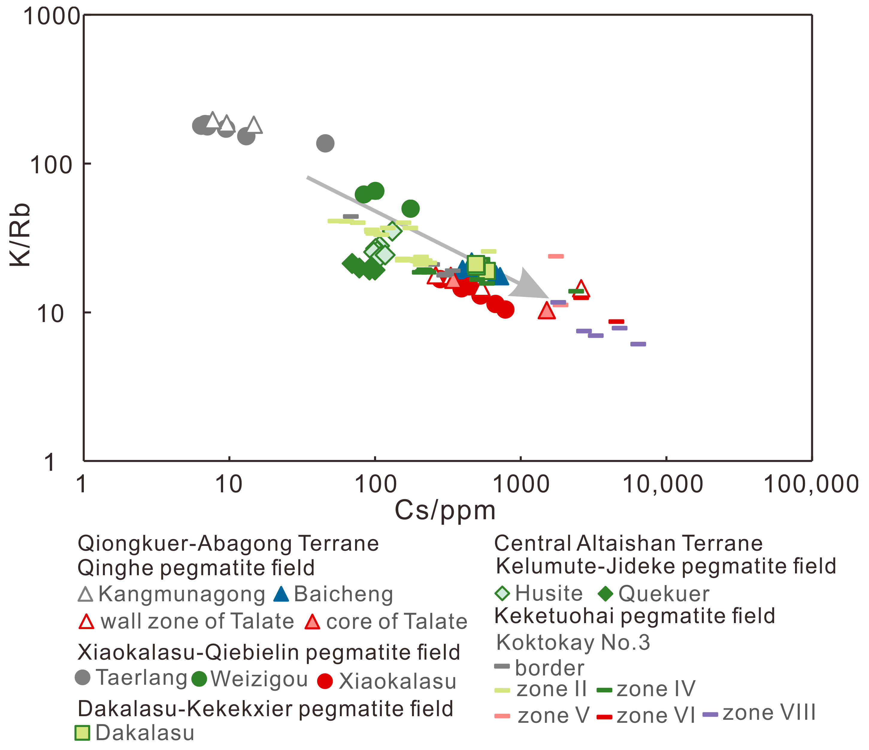 Minerals 12 00377 g006