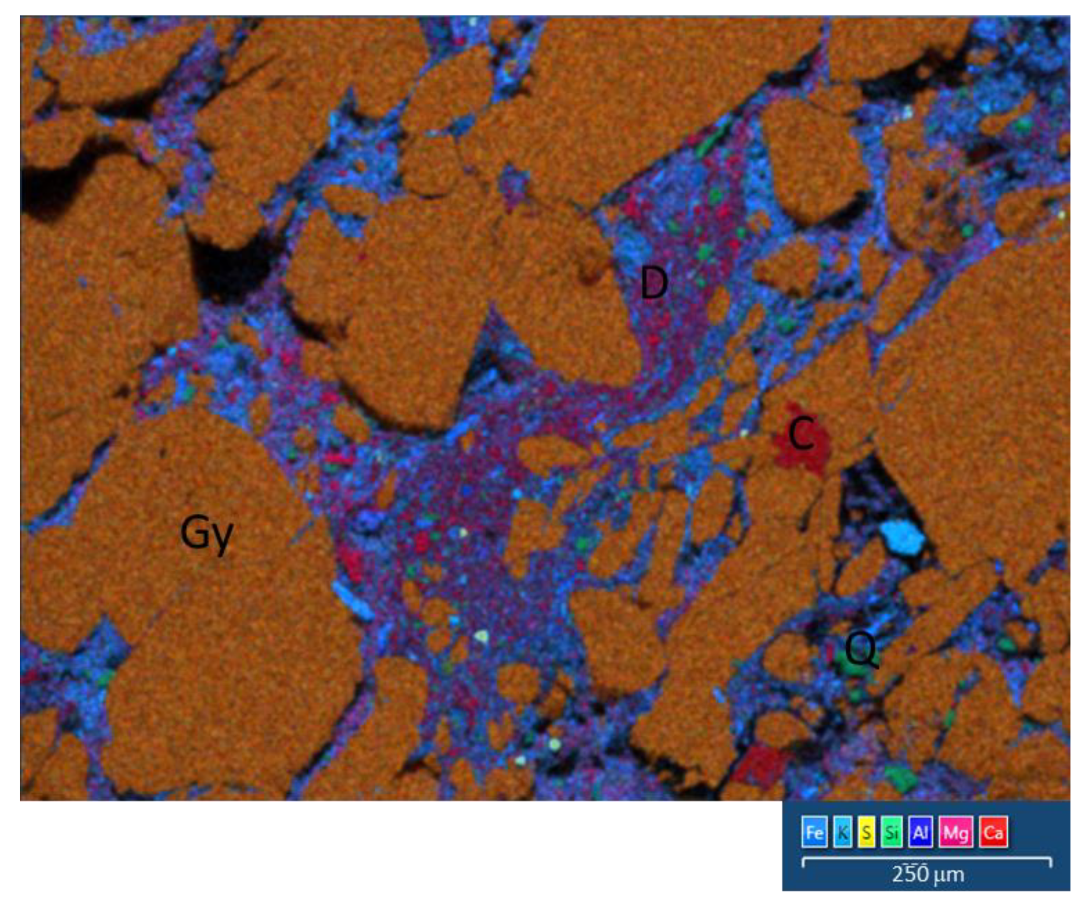 Minerals 12 00378 g006