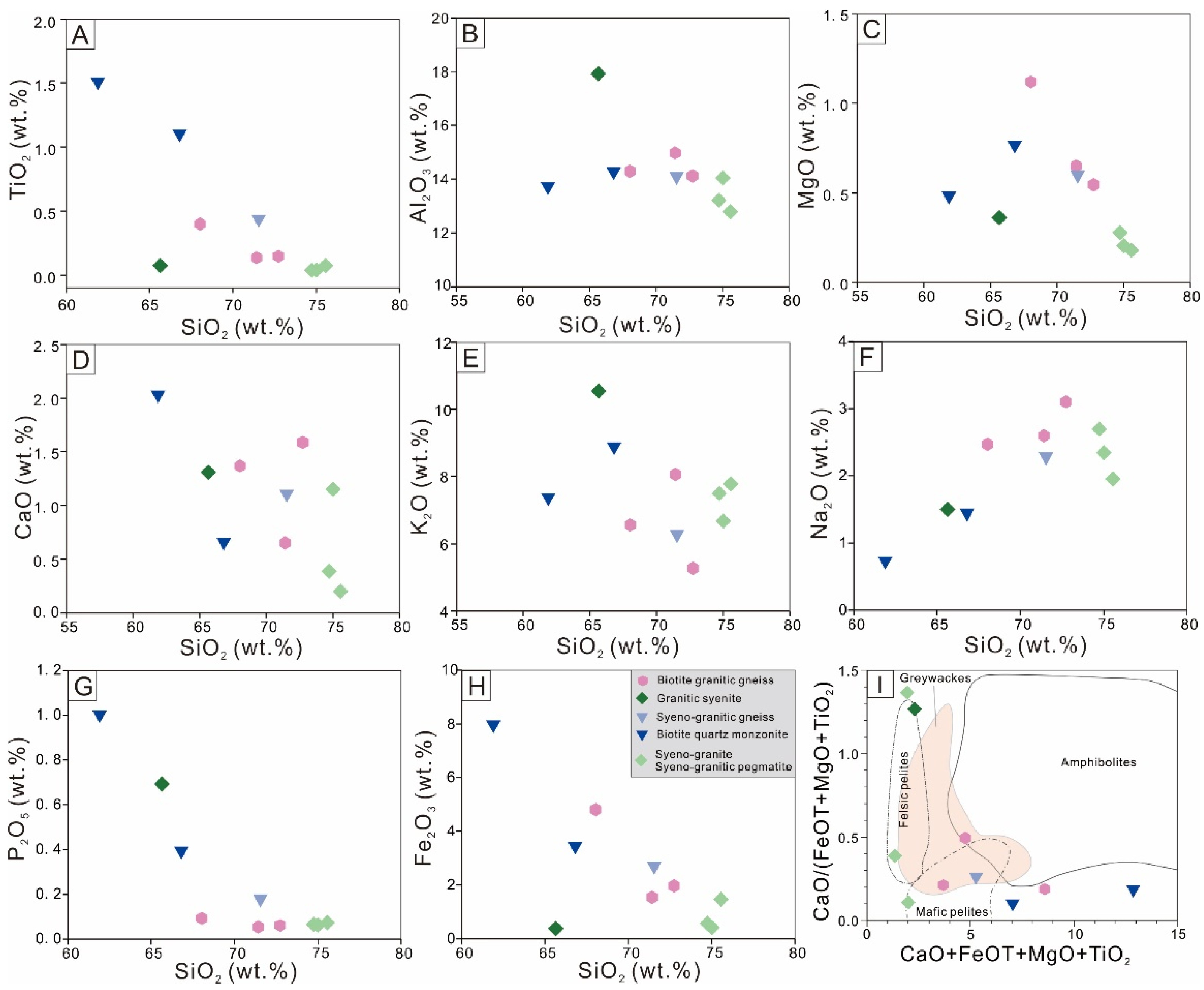 Minerals 12 00379 g008