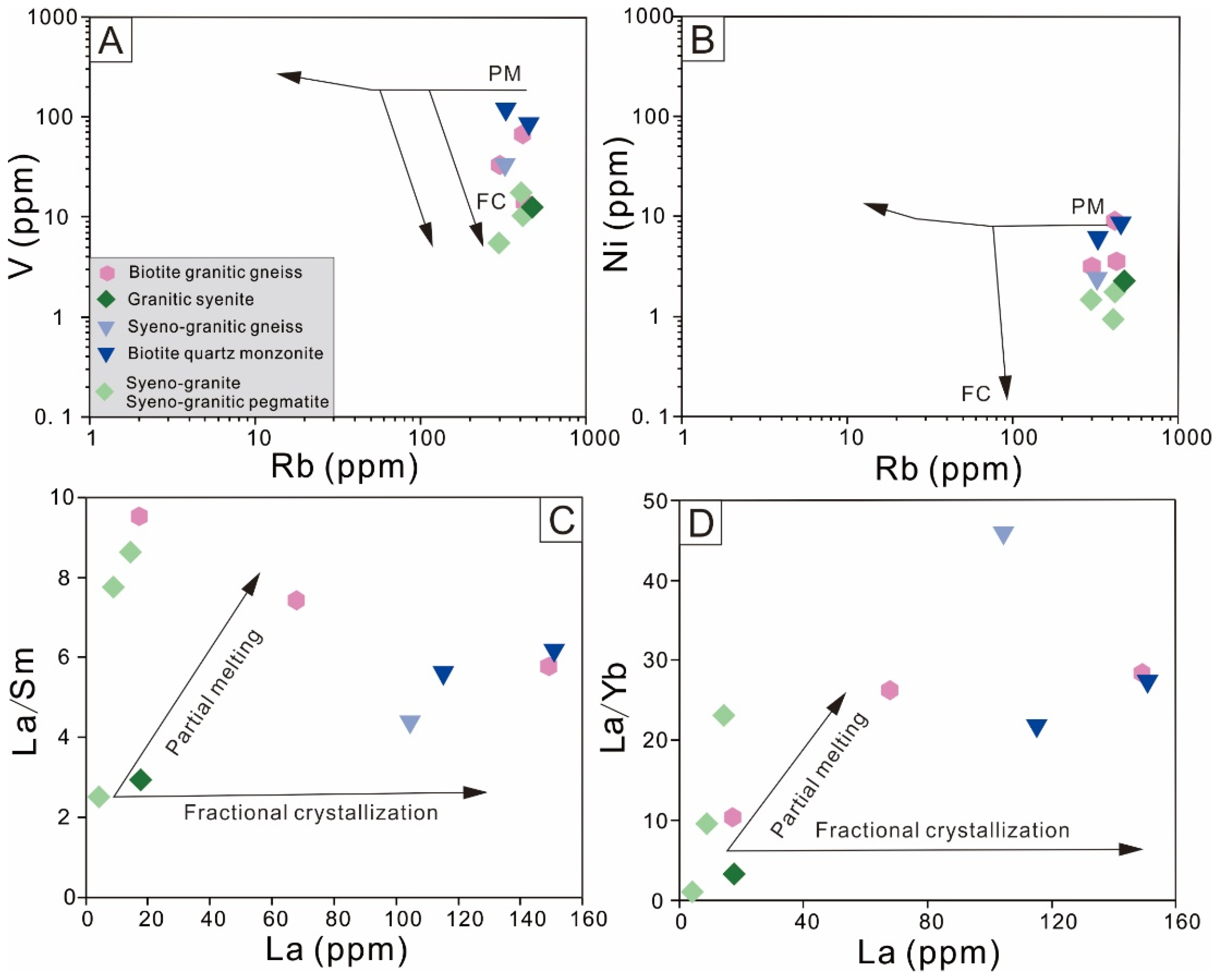 Minerals 12 00379 g010