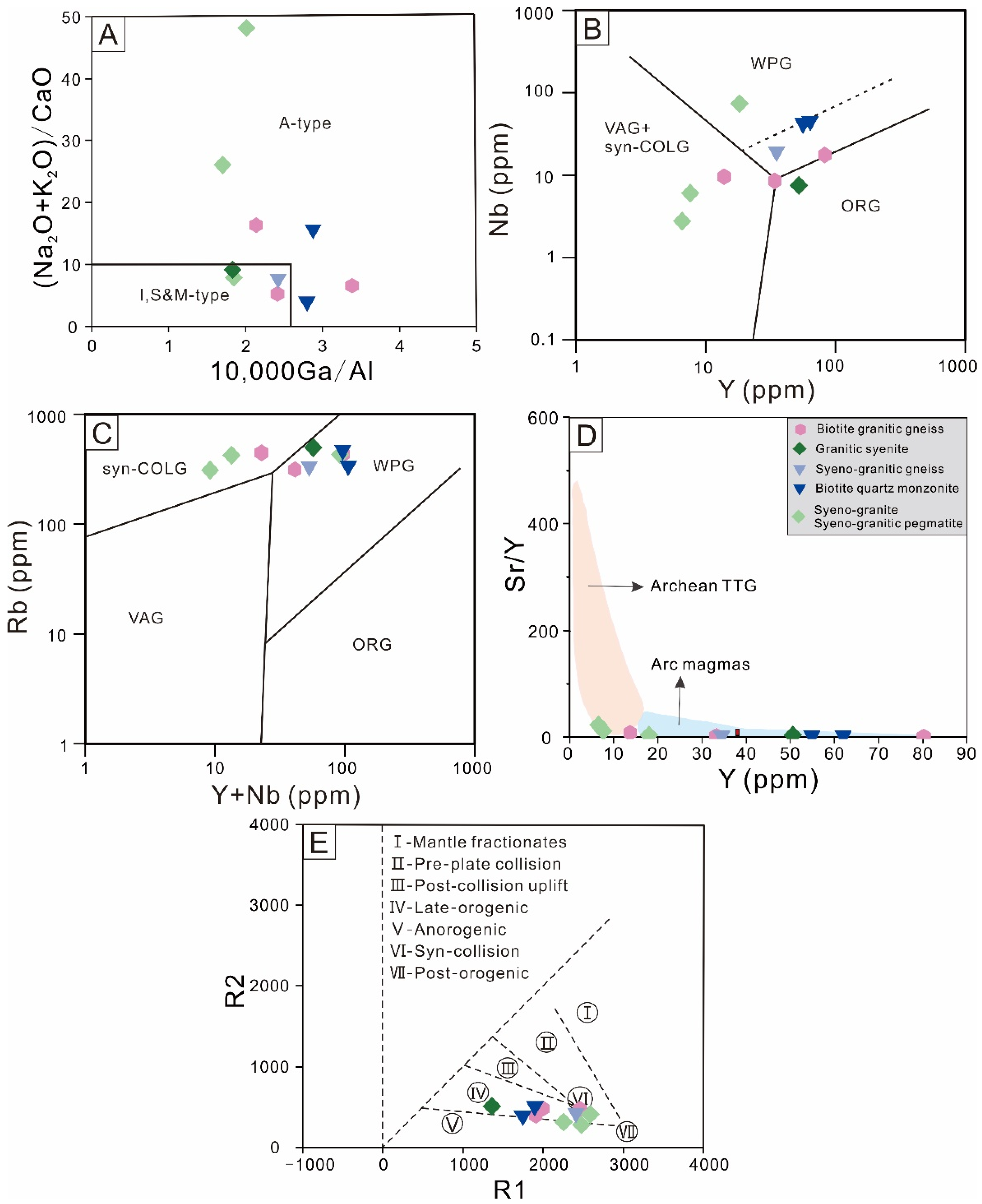 Minerals 12 00379 g011