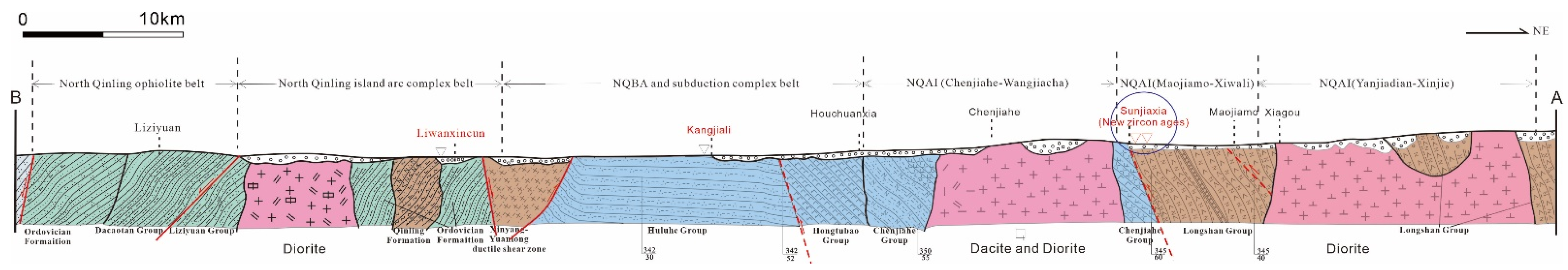 Minerals 12 00383 g003 Minerals 12 00383 g003