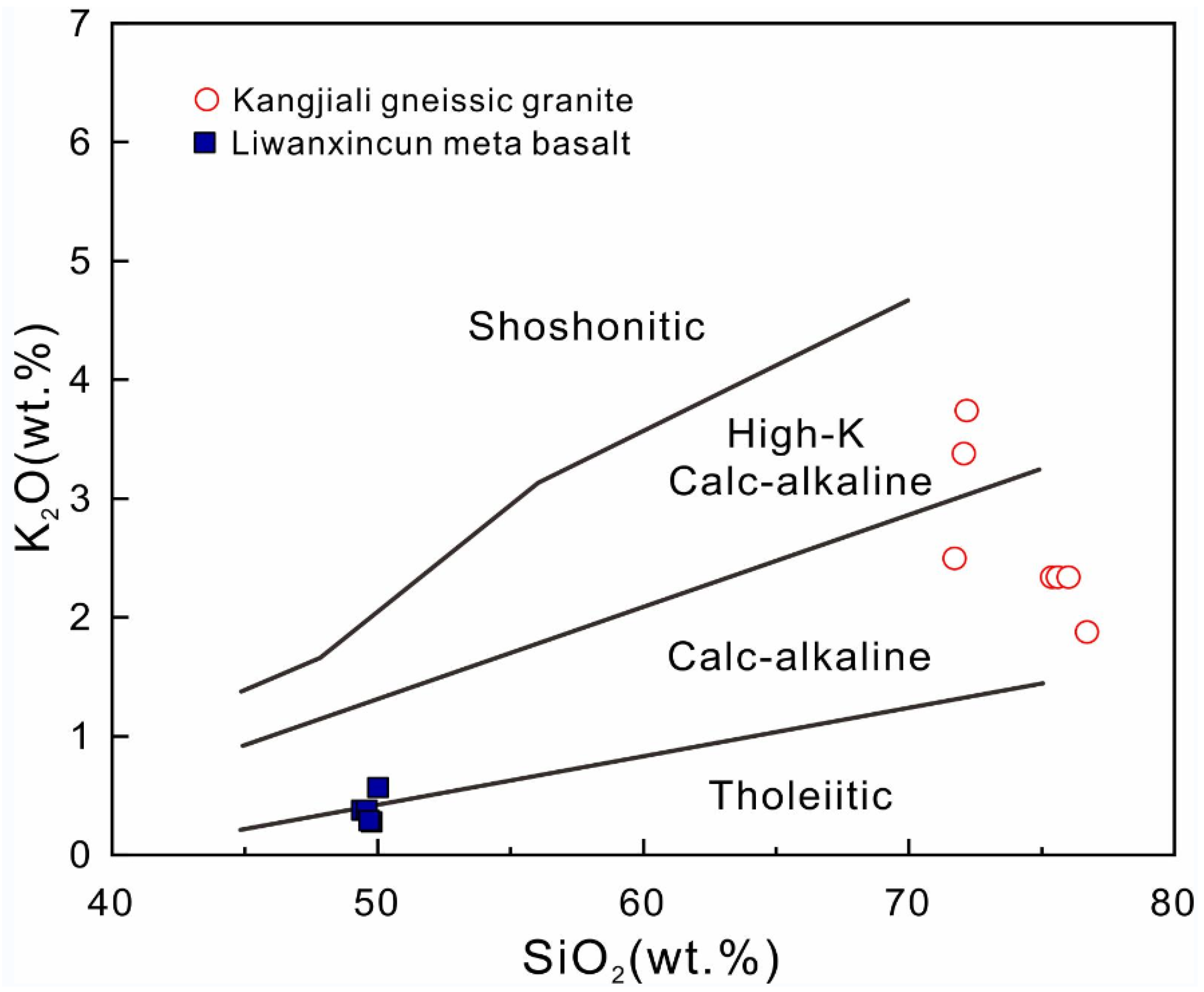Minerals 12 00383 g006 Minerals 12 00383 g006