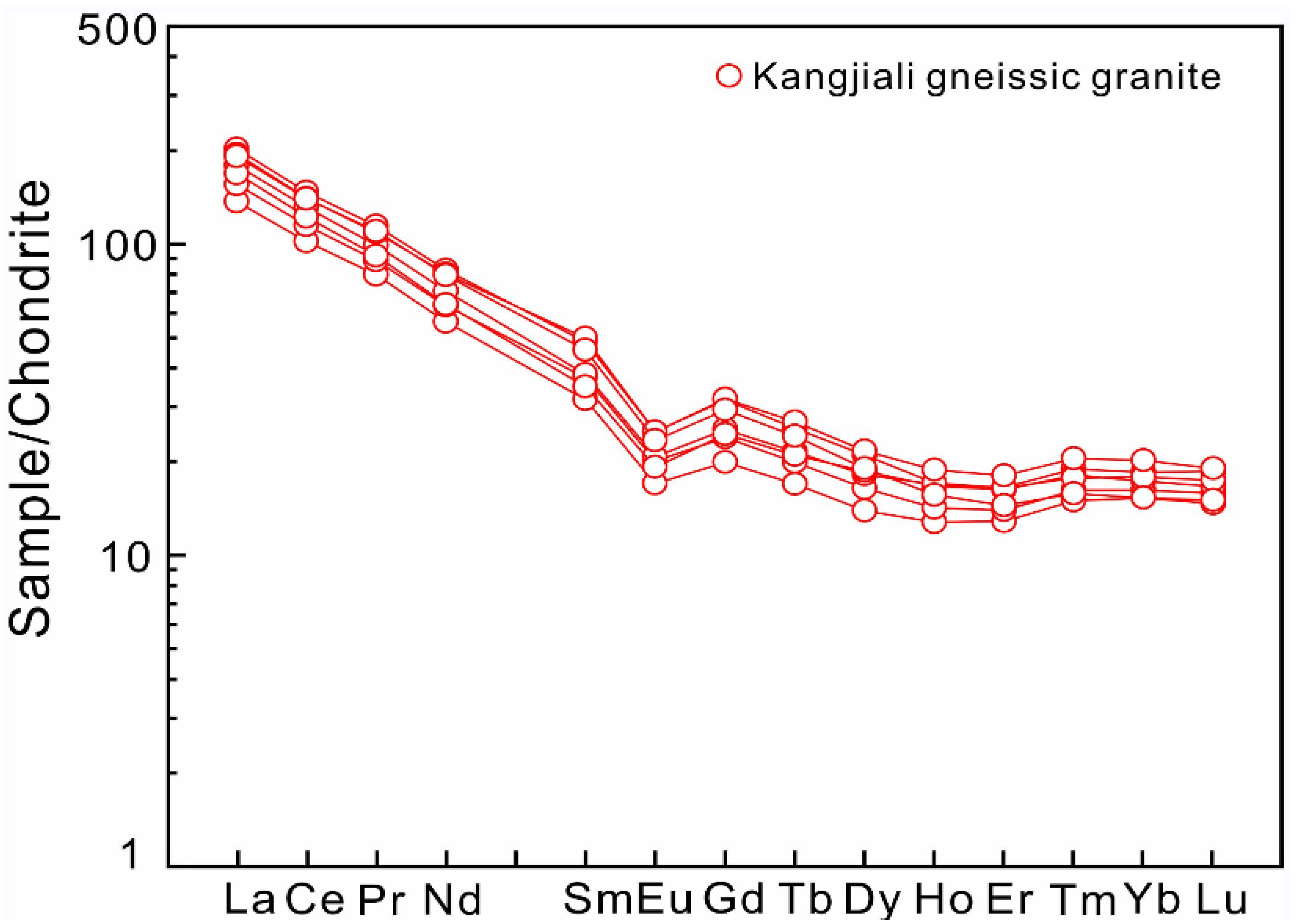 Minerals 12 00383 g007 Minerals 12 00383 g007