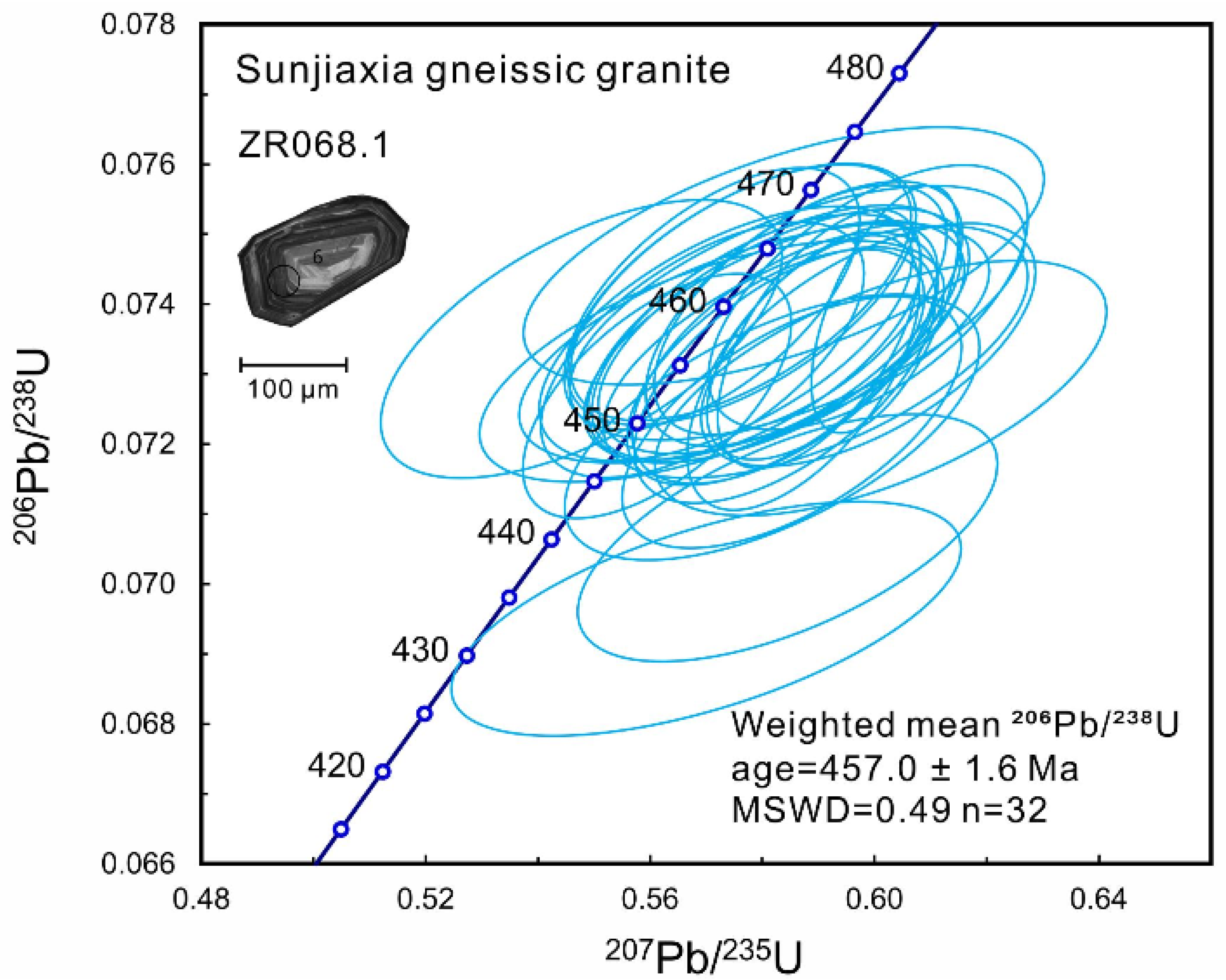 Minerals 12 00383 g011 Minerals 12 00383 g011
