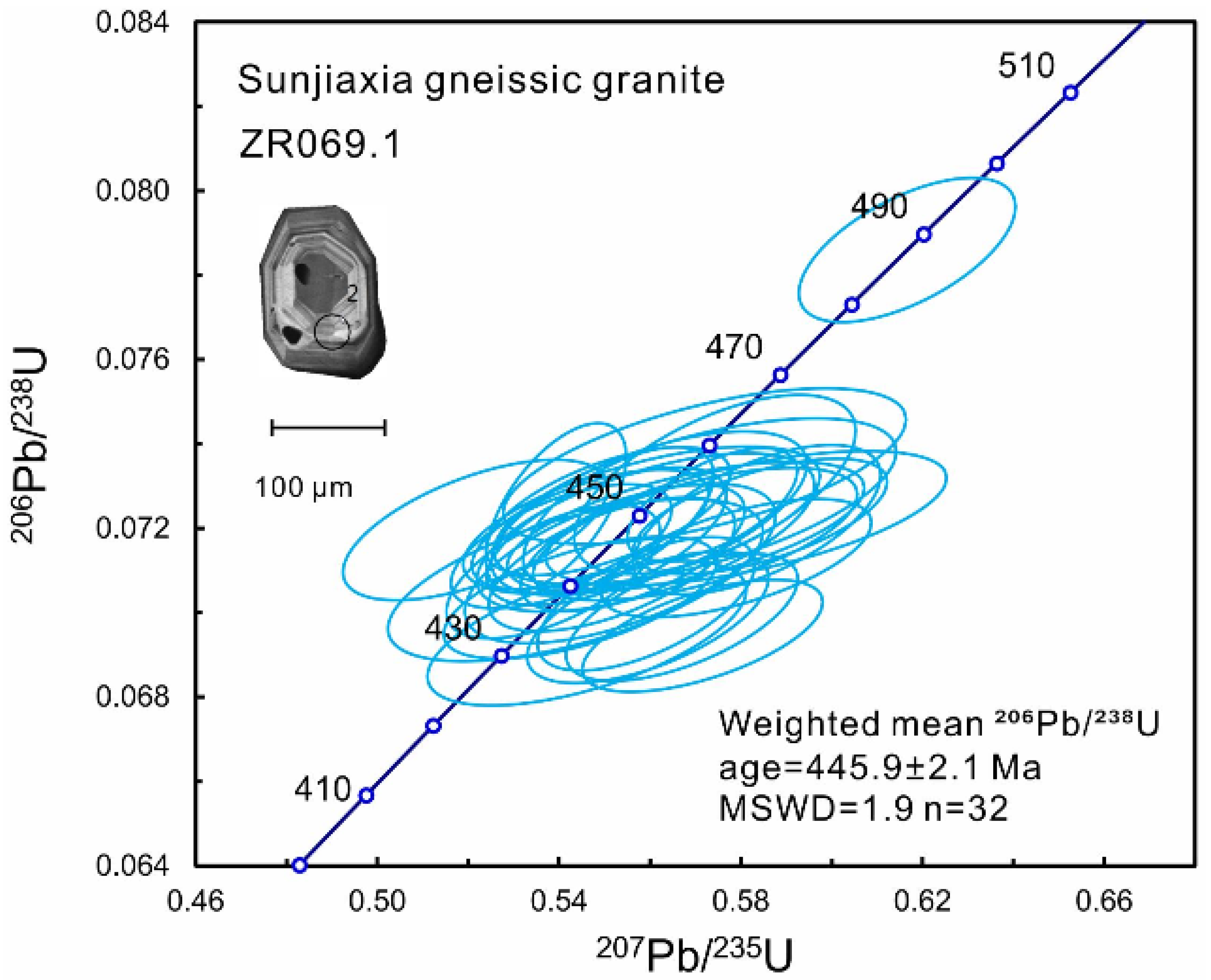 Minerals 12 00383 g012 Minerals 12 00383 g012
