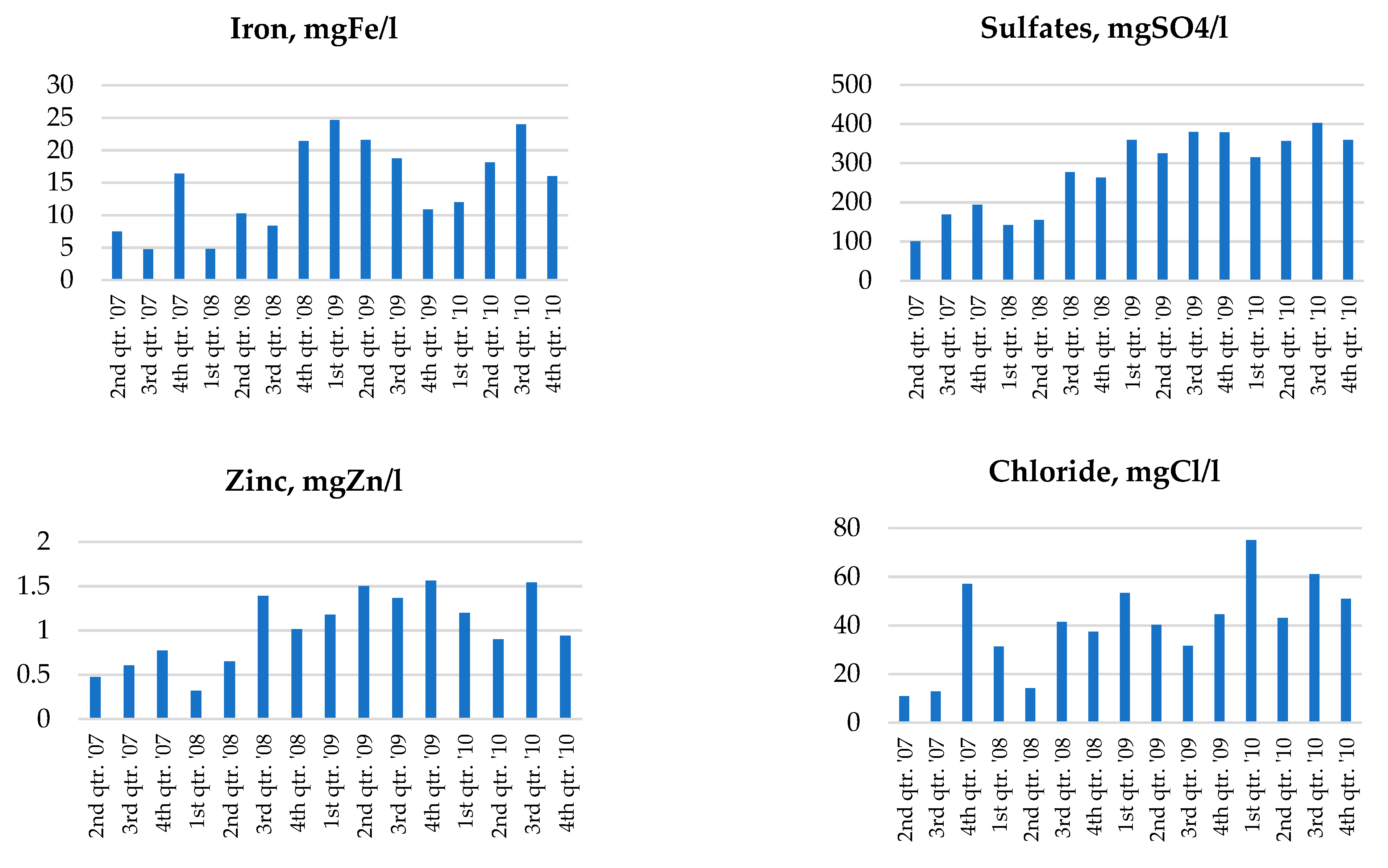 Minerals 12 00391 g003a