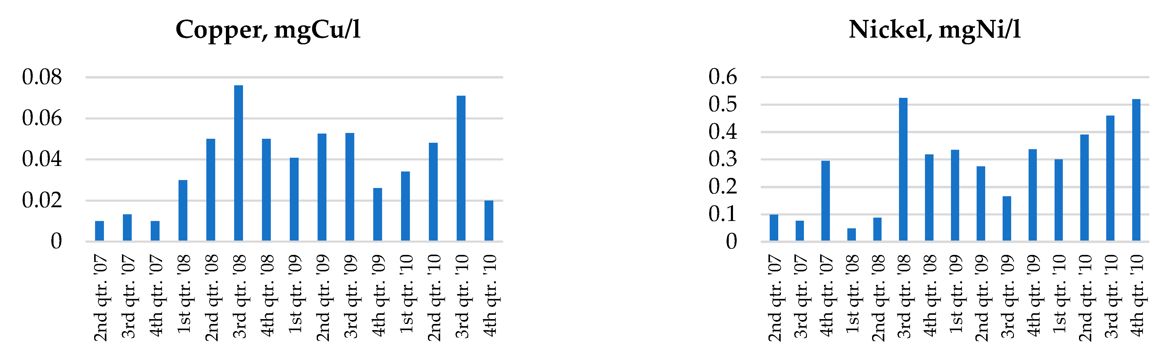 Minerals 12 00391 g003b