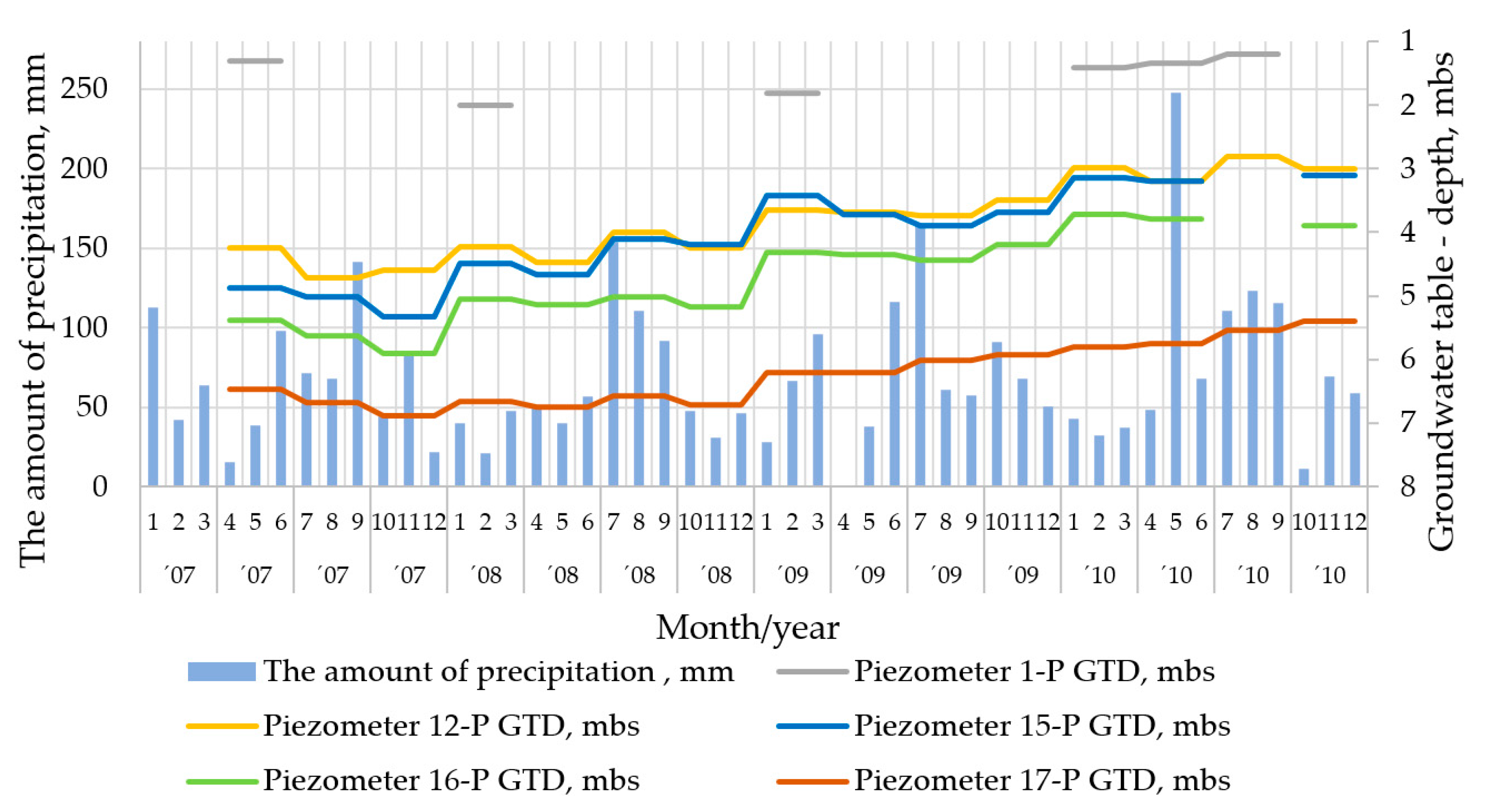 Minerals 12 00391 g004