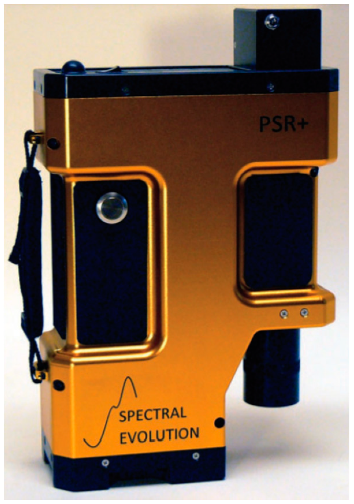 Minerals 12 00394 g002