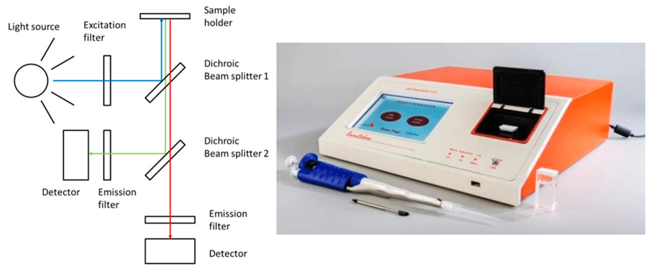 Minerals 12 00394 g014