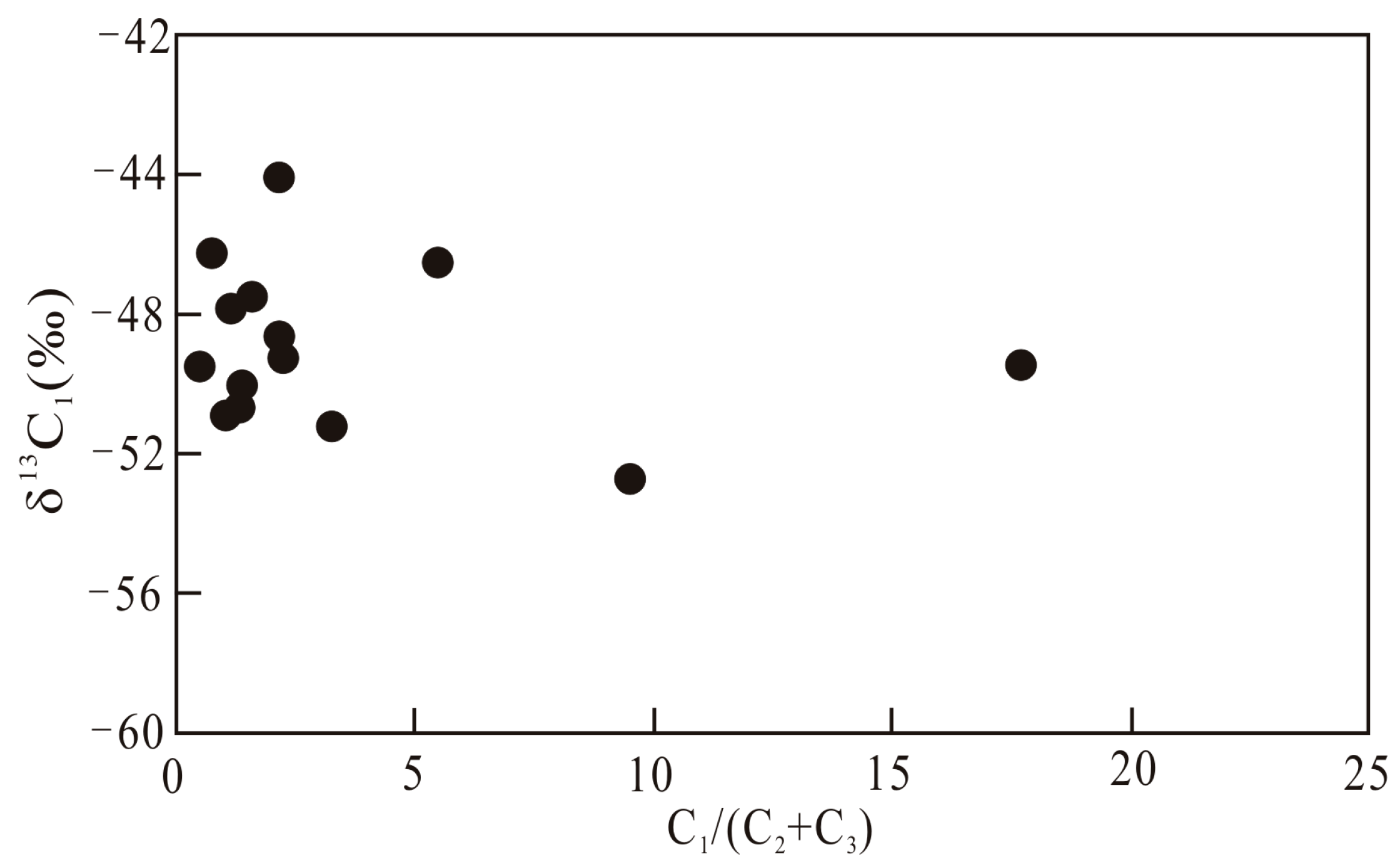 Minerals 12 00397 g005 Minerals 12 00397 g005