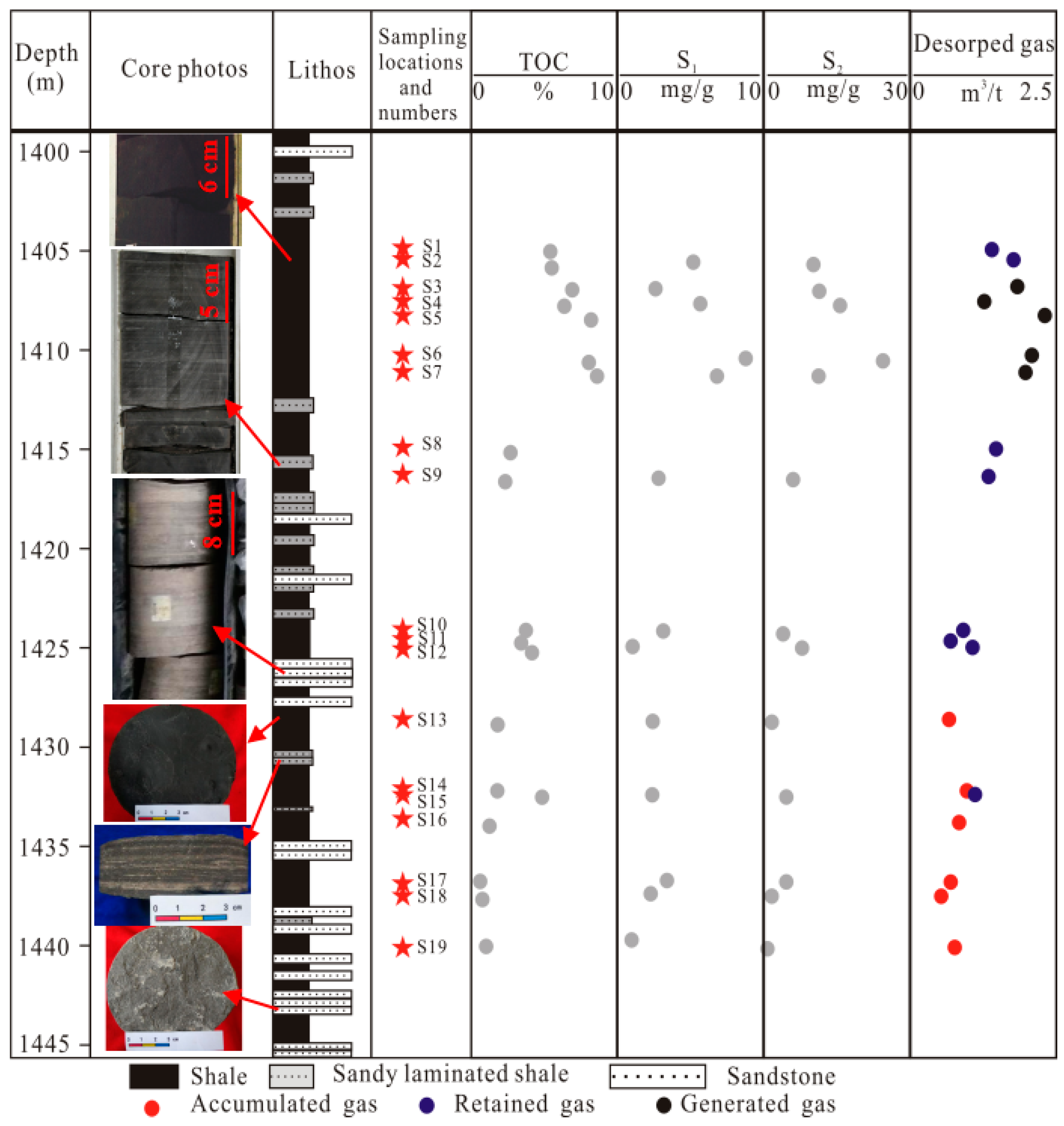 Minerals 12 00397 g007 Minerals 12 00397 g007