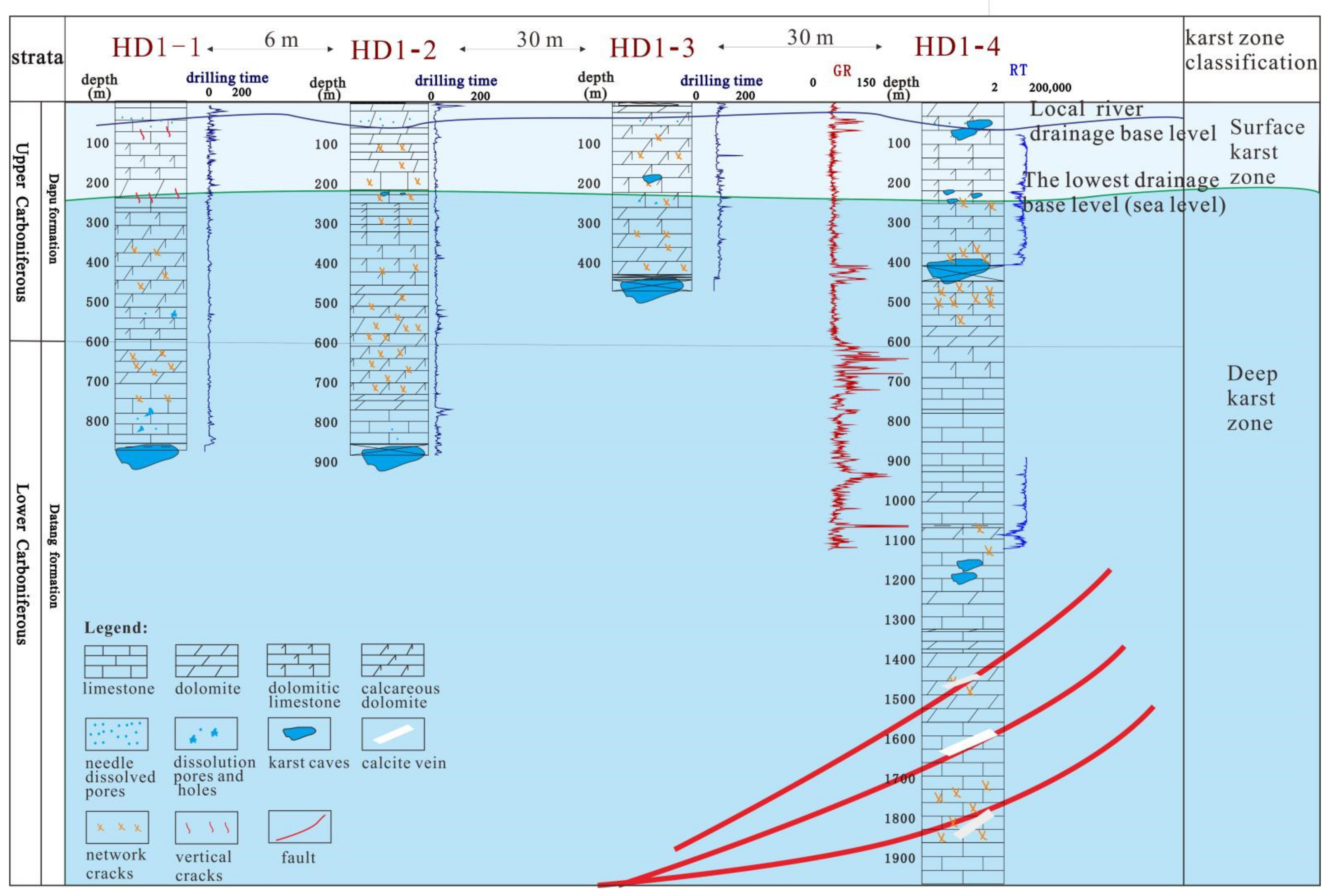 Minerals 12 00405 g005
