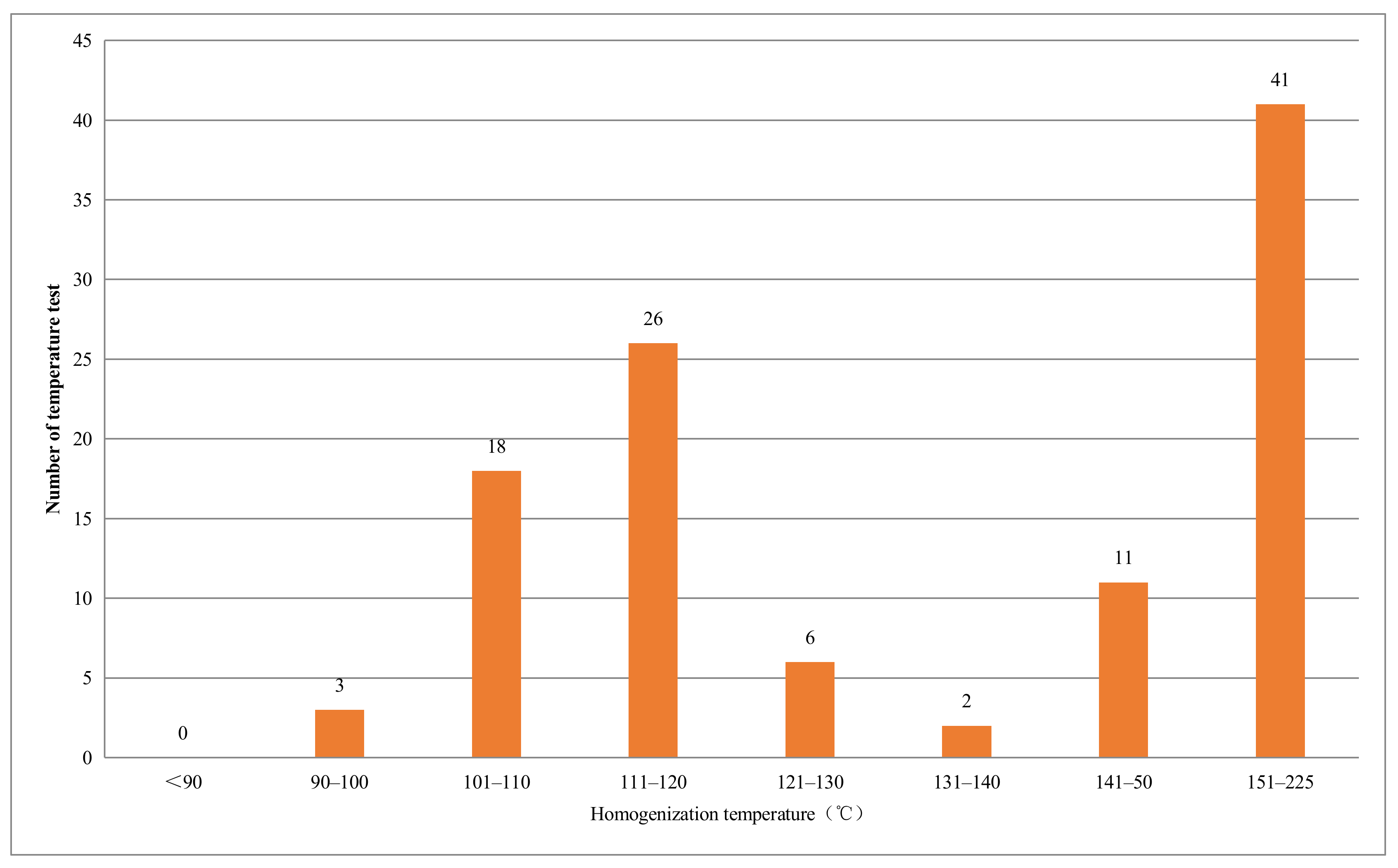 Minerals 12 00405 g009