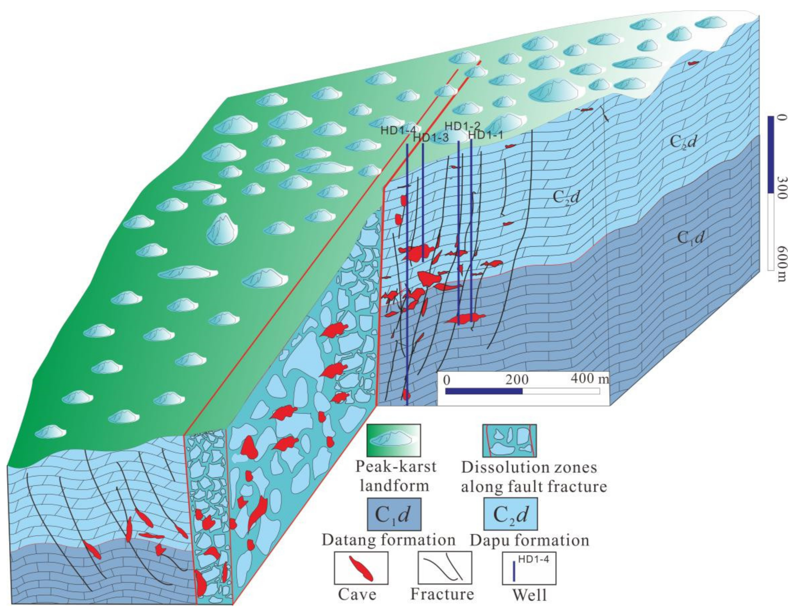 Minerals 12 00405 g010