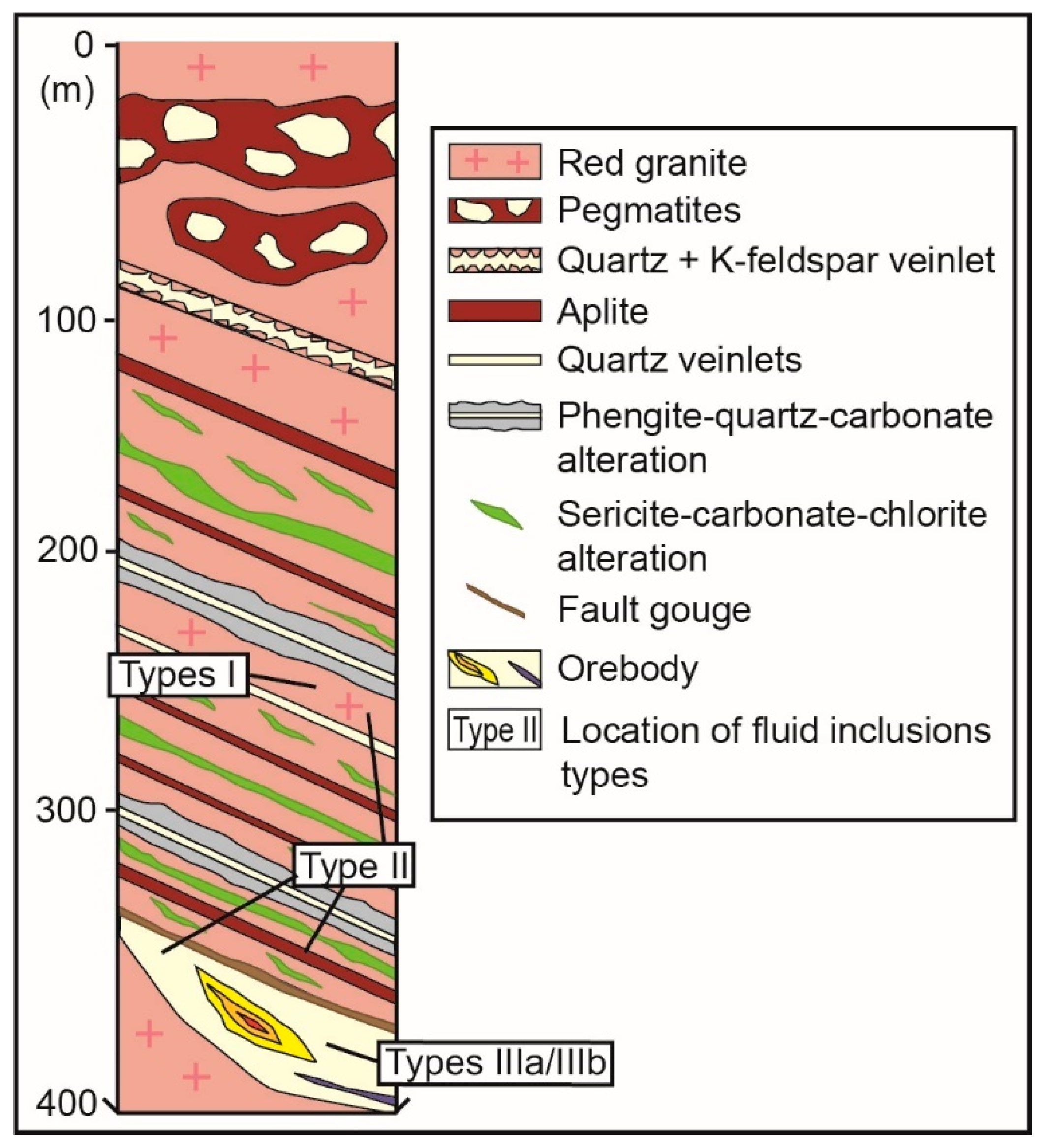 Minerals 12 00407 g006