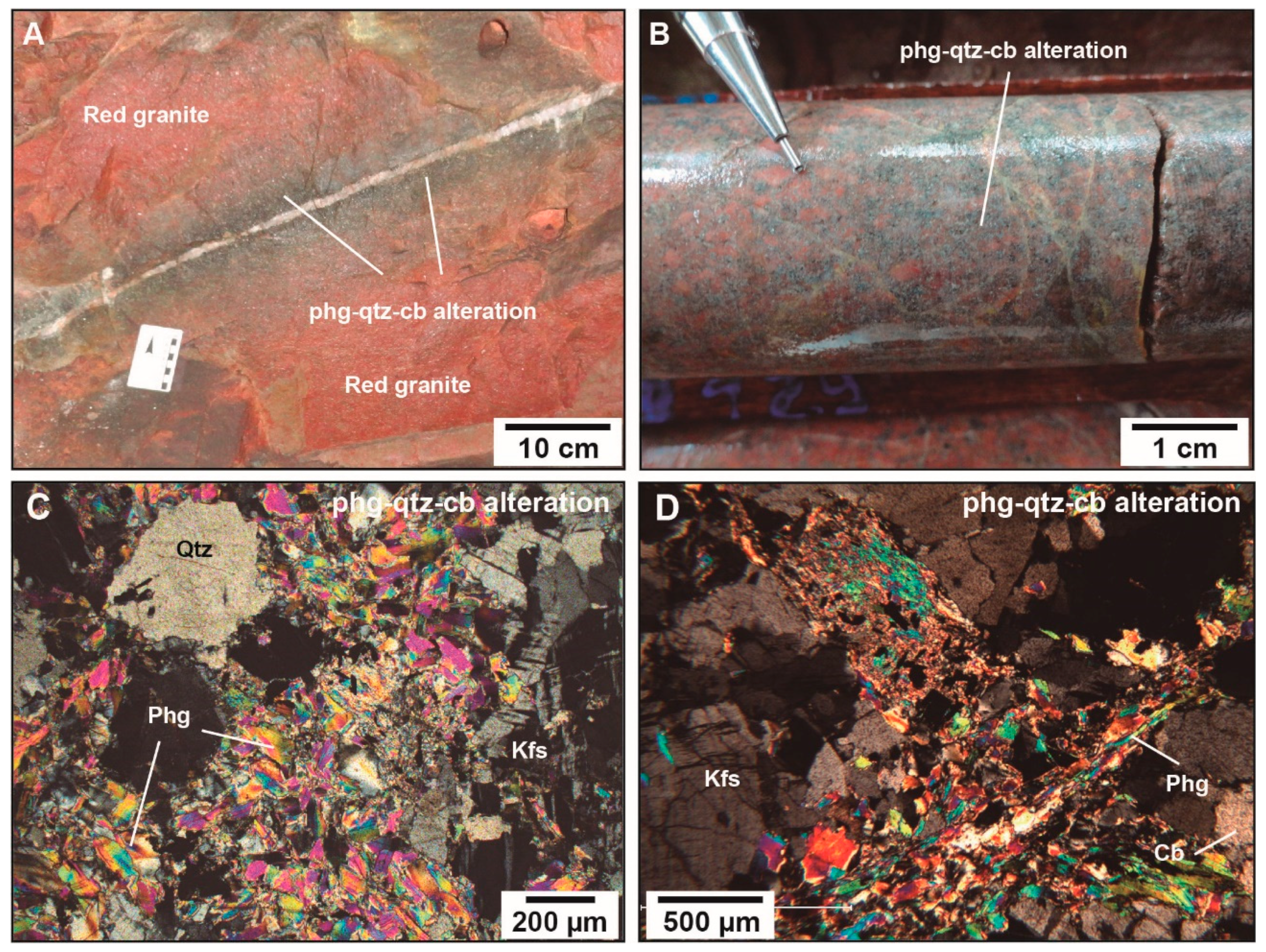 Minerals 12 00407 g008
