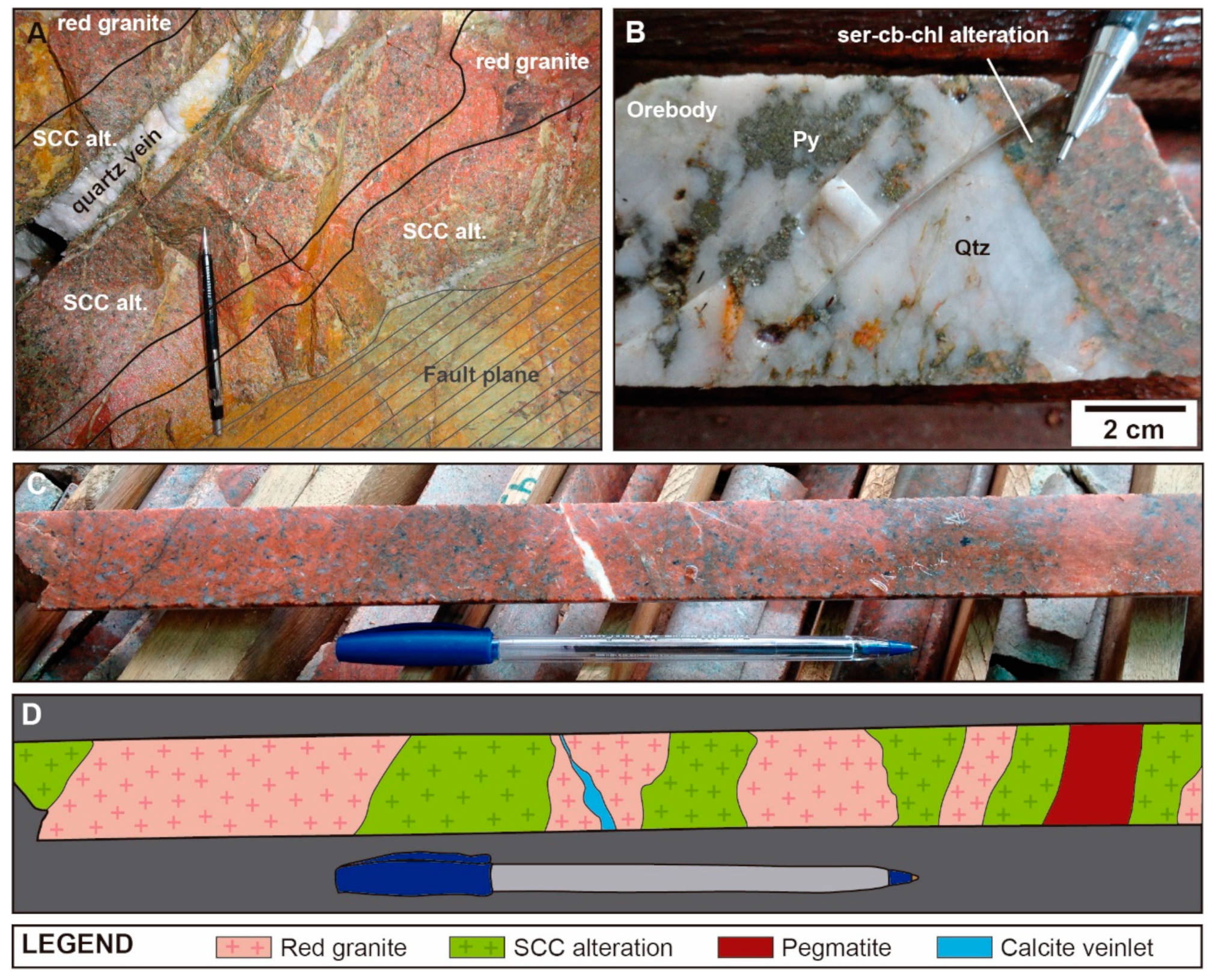 Minerals 12 00407 g009