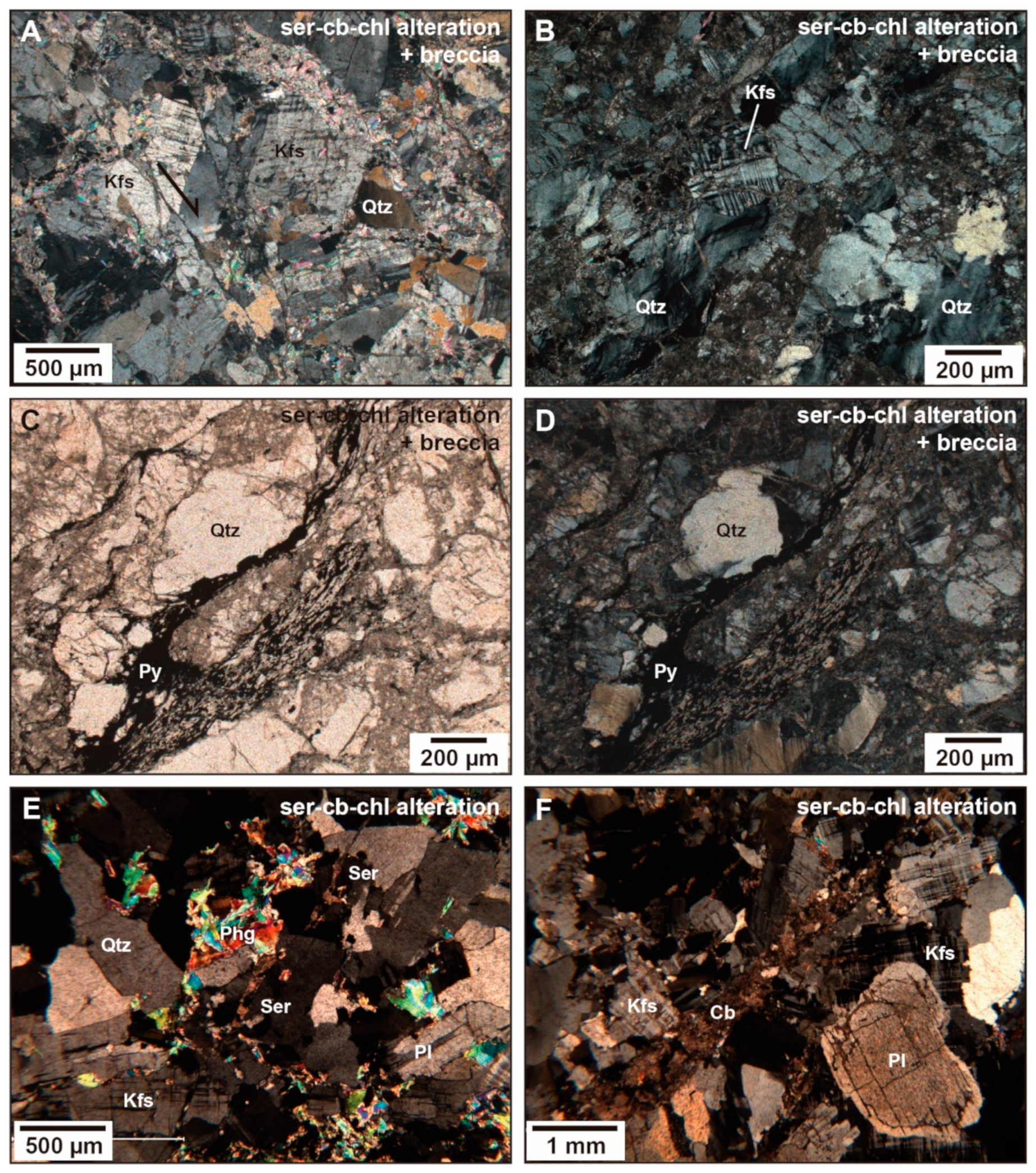 Minerals 12 00407 g010